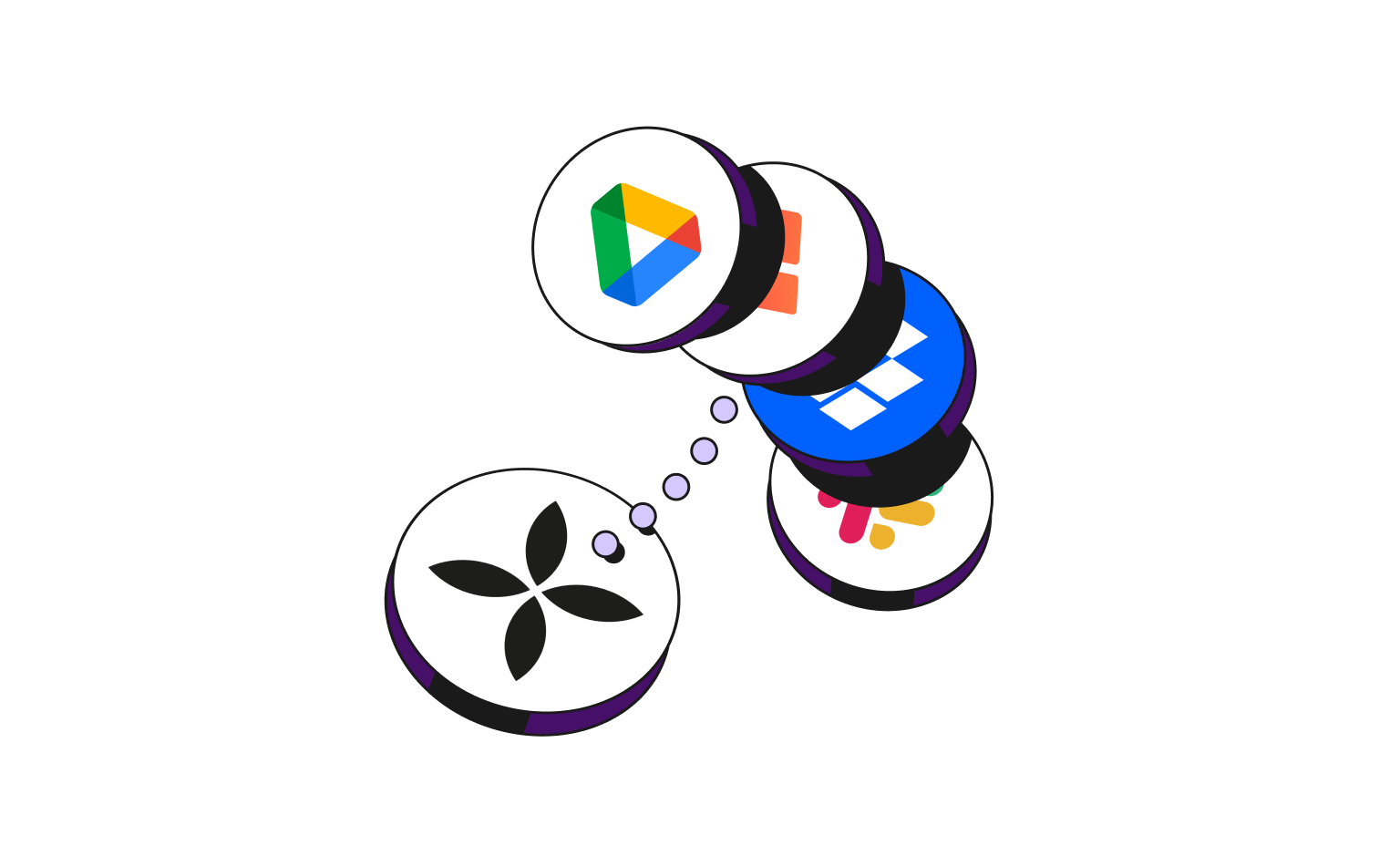 WEB Flow Plum Cards Bento Headline Integrazioni GoogleDrive Holded Dropbox Slack