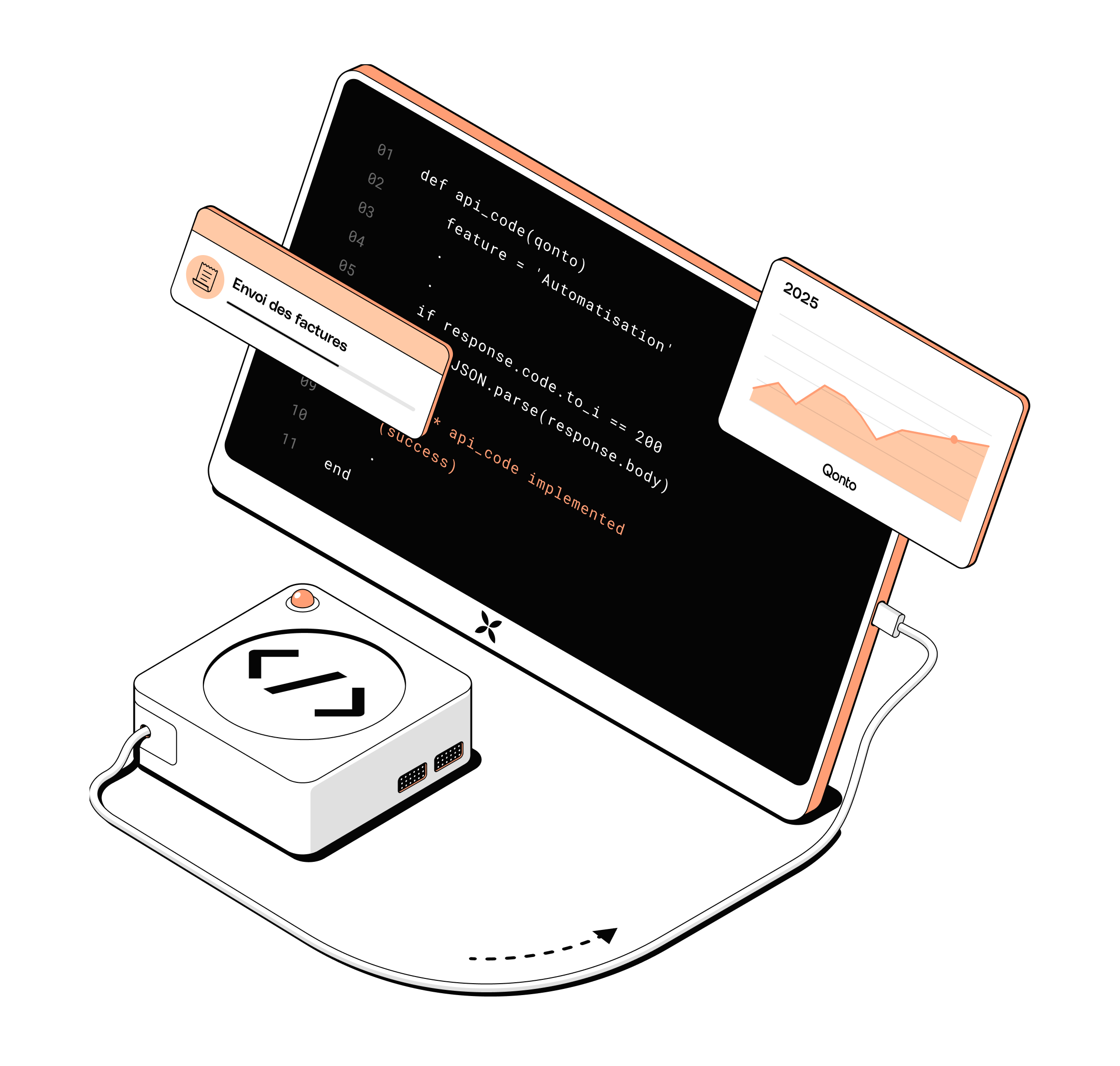 Connexion à l'API Bento du sujet Peach Hero sur le Web