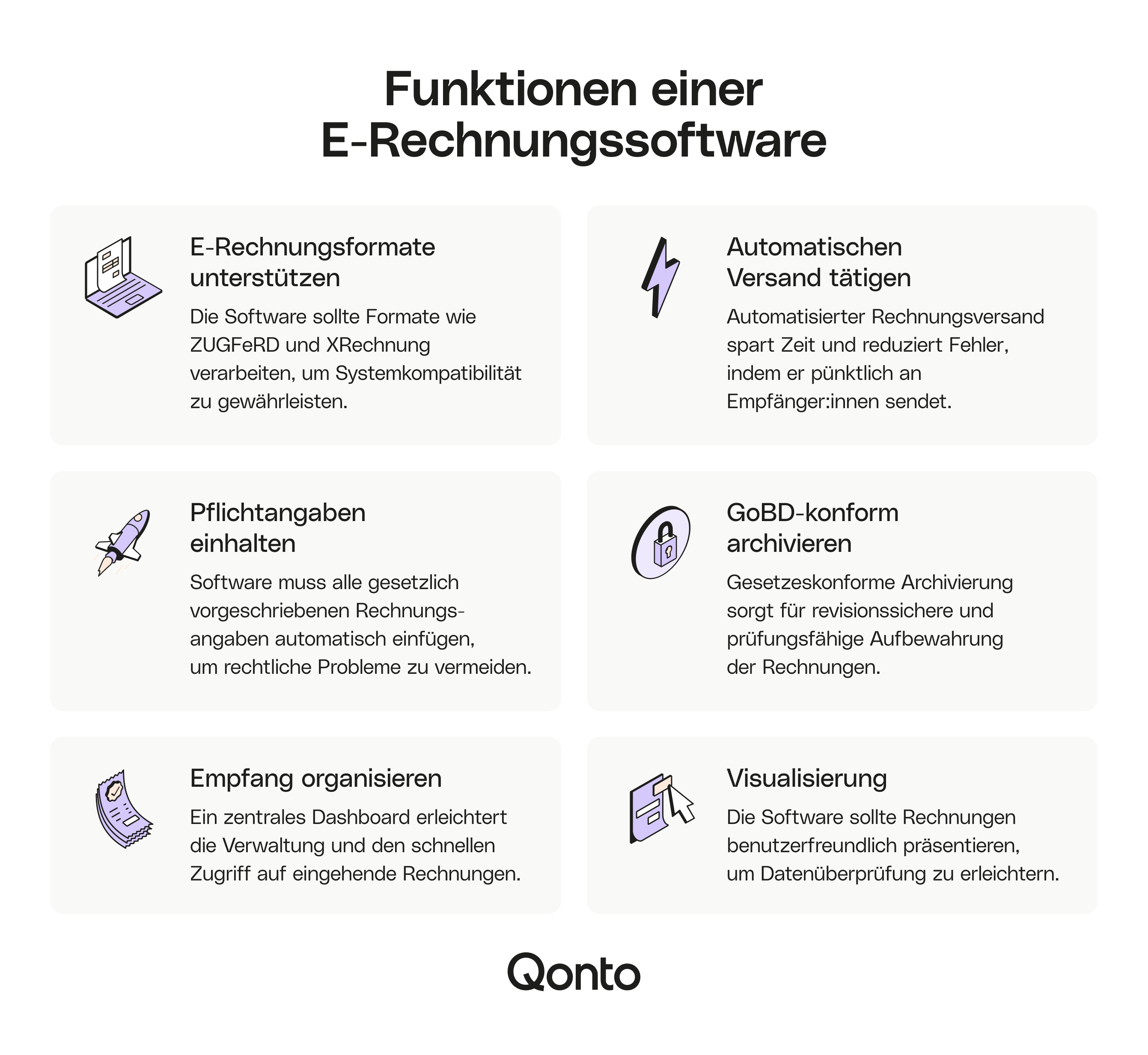 Inside s 894 x 822 Funktionen der E-Rechnungssoftware