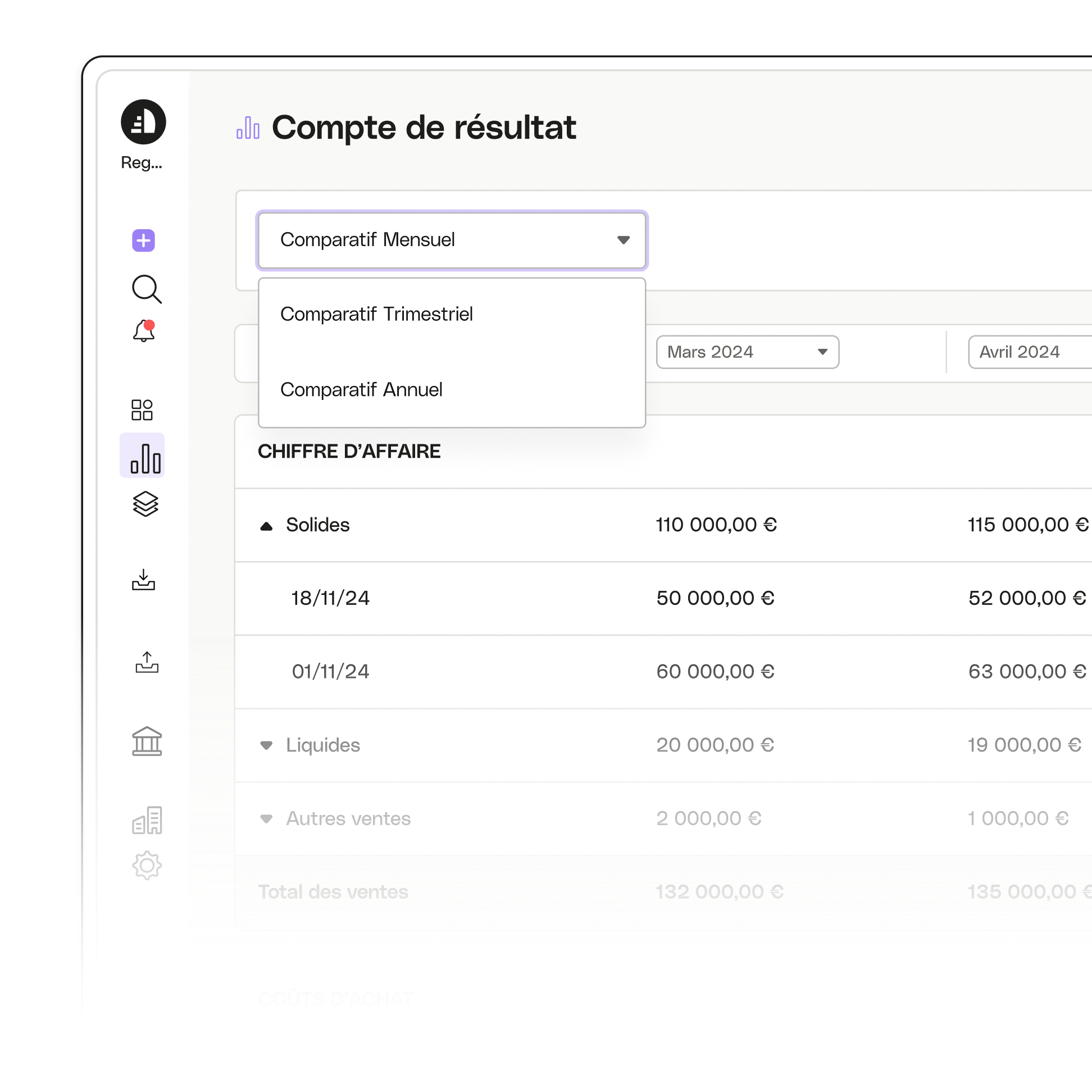 Sujet de l'interface utilisateur Mettre en évidence le compte de profits et pertes avancé Regate Desktop