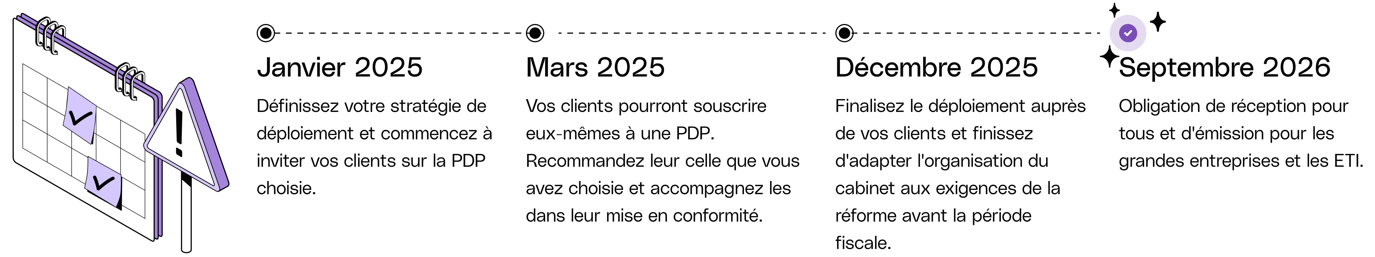 WEB Divers Plum FullWidthMedia EInvoicing Calendrier Bureau