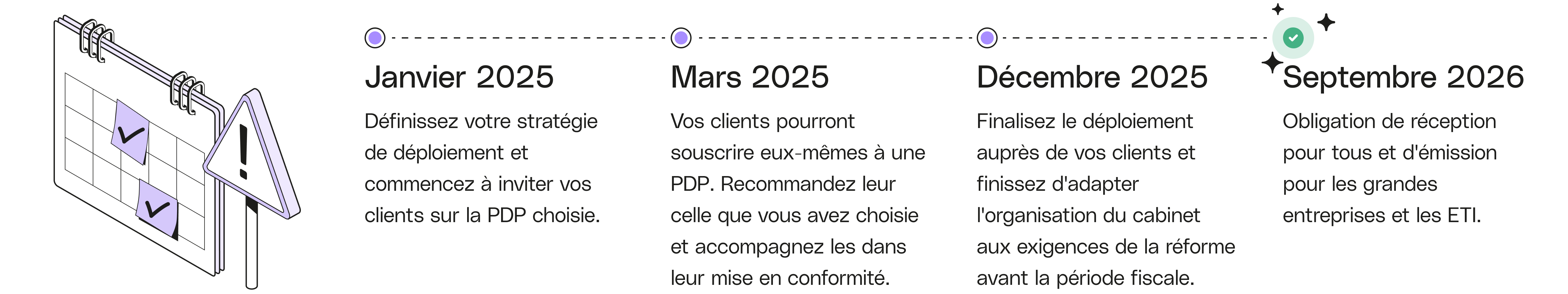 Calendrier de facturation électronique violet sur toute la largeur pour ordinateur de bureau