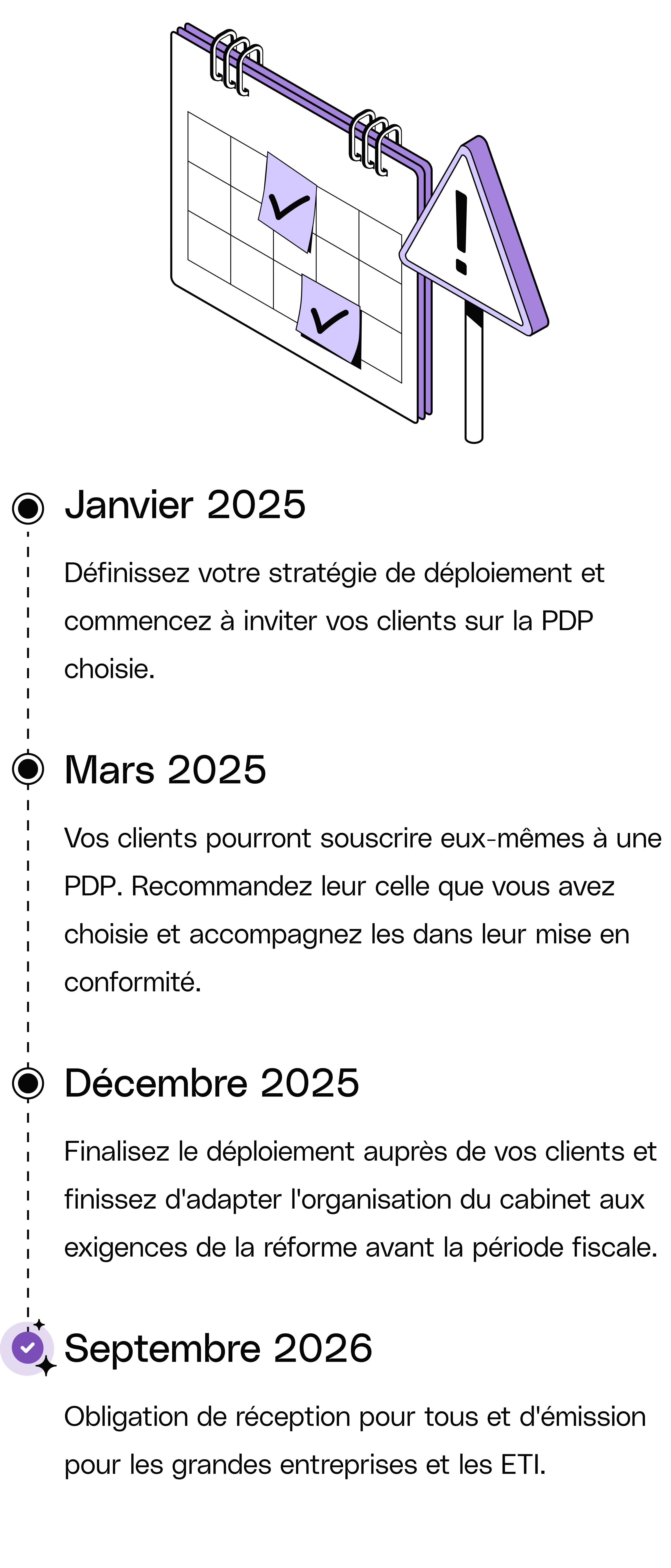 WEB Divers Plum FullWidthMedia EInvoicing Calendrier Mobile