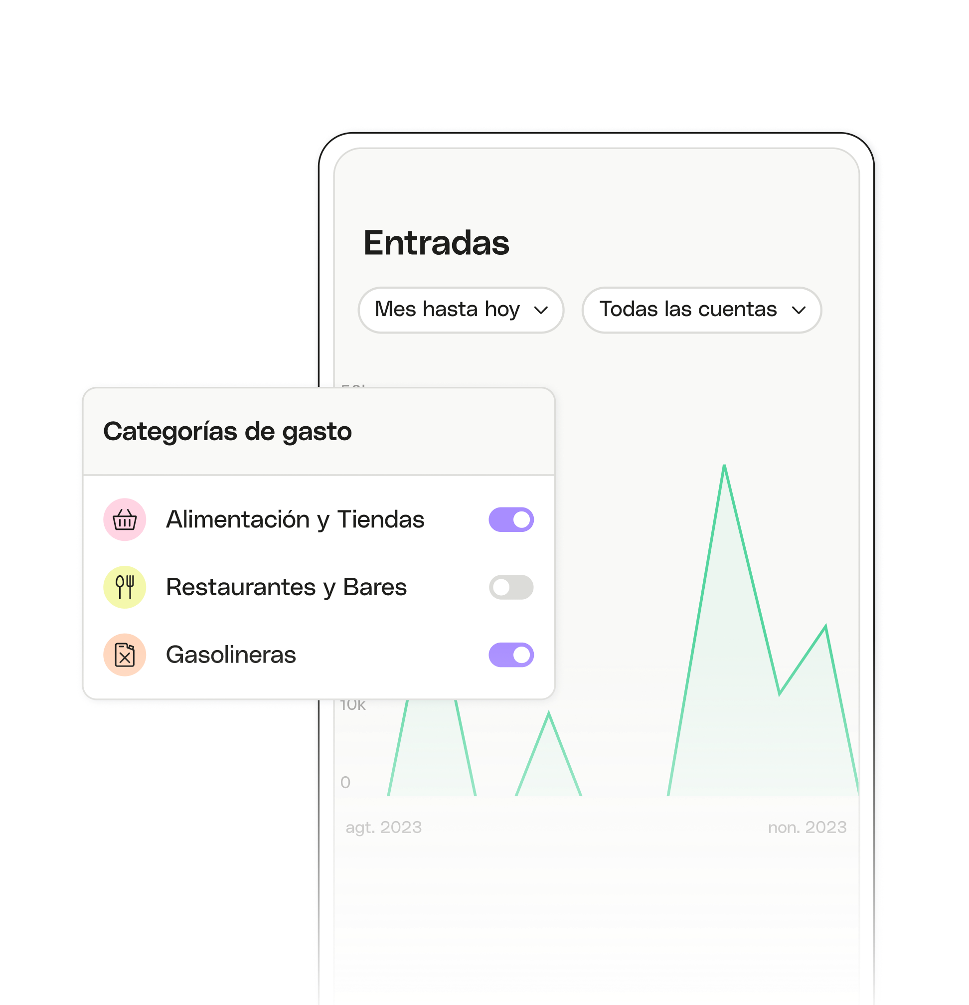 Tema destacado de la interfaz de usuario: entradas avanzadas