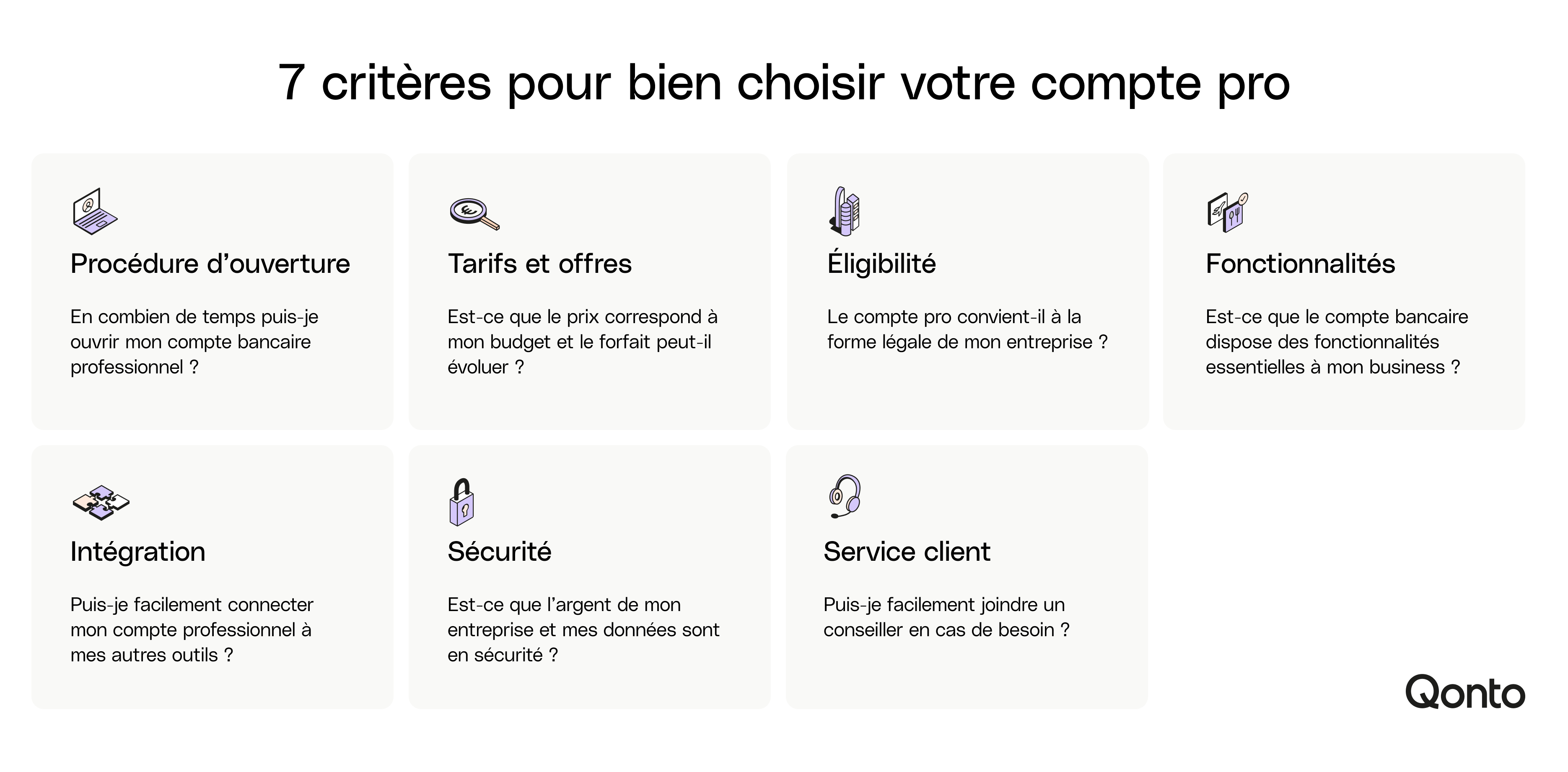 A l'intérieur de s 1247 x 614 Critères pour choisir un compte bancaire