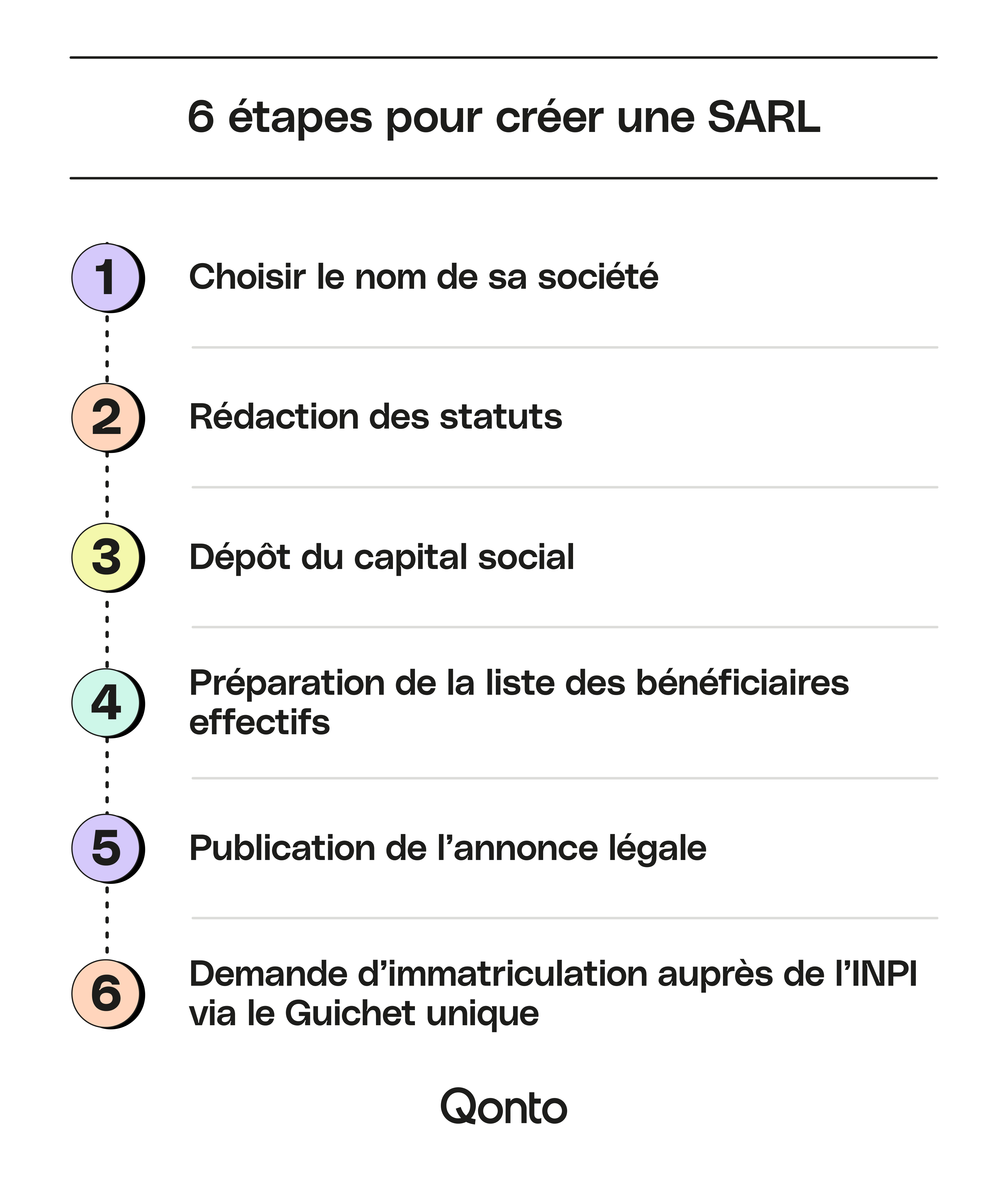 Création SARL Inside s 894 x 924