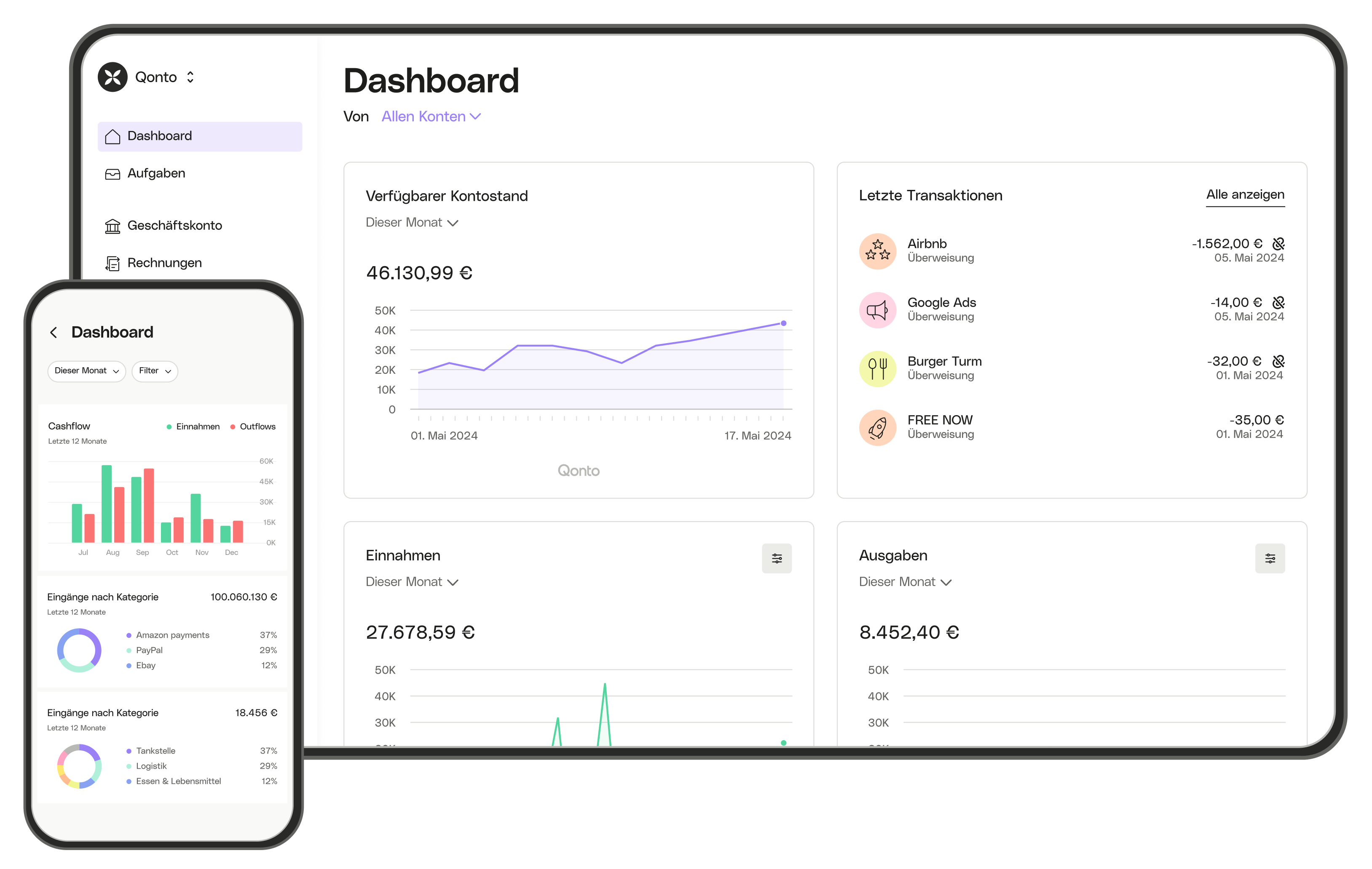 Benutzeroberflächen-Dashboard