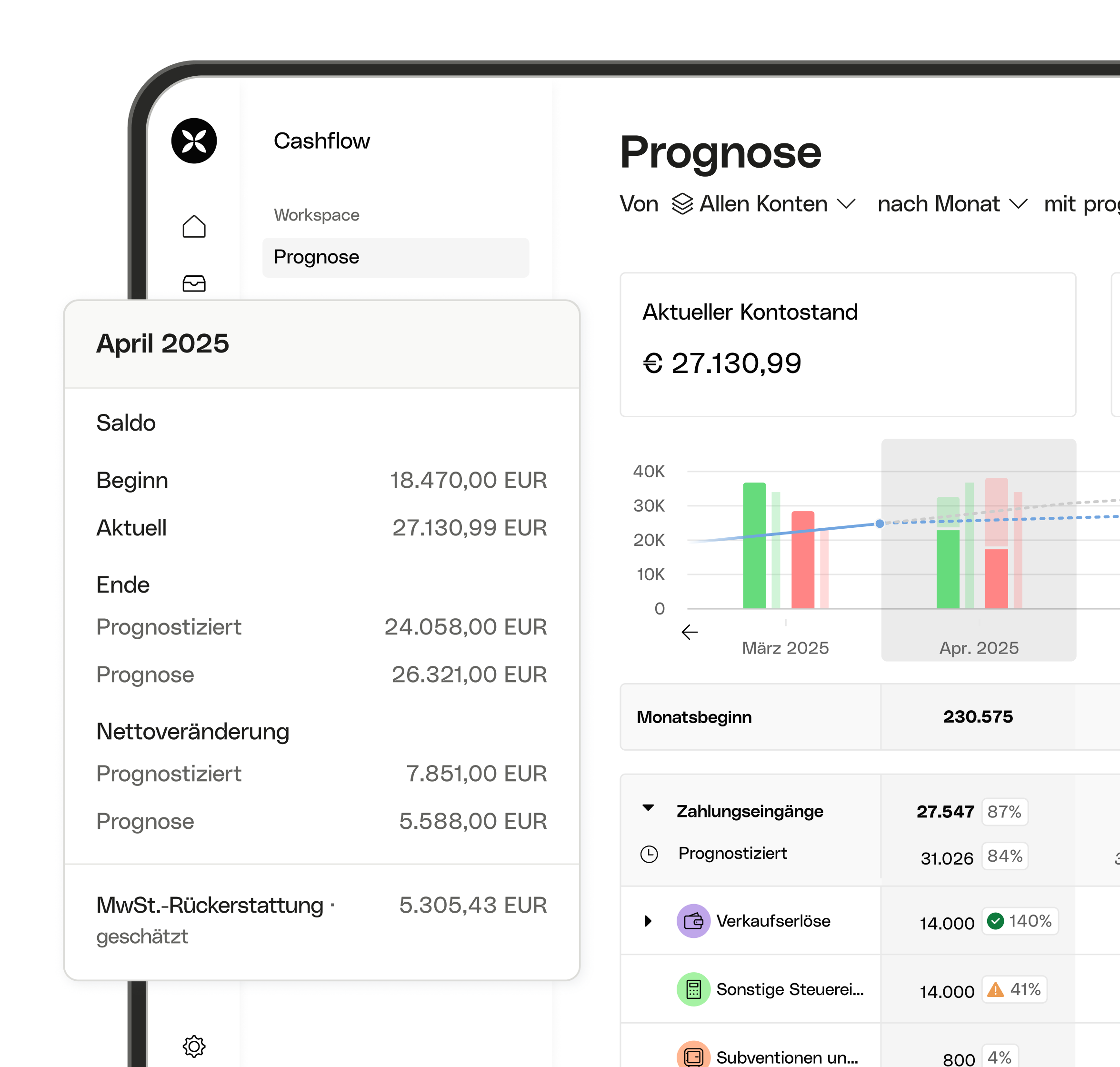WEB AT UI Cards Bento Cash flow Addon Expanded