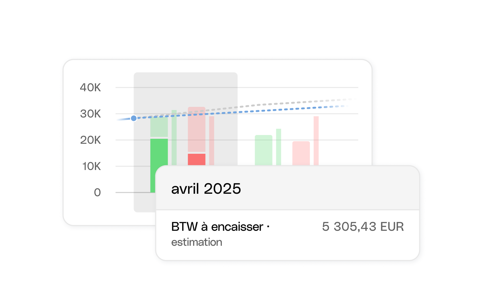 WEB BE UI Cards Bento Cash flow Addon Collapsed