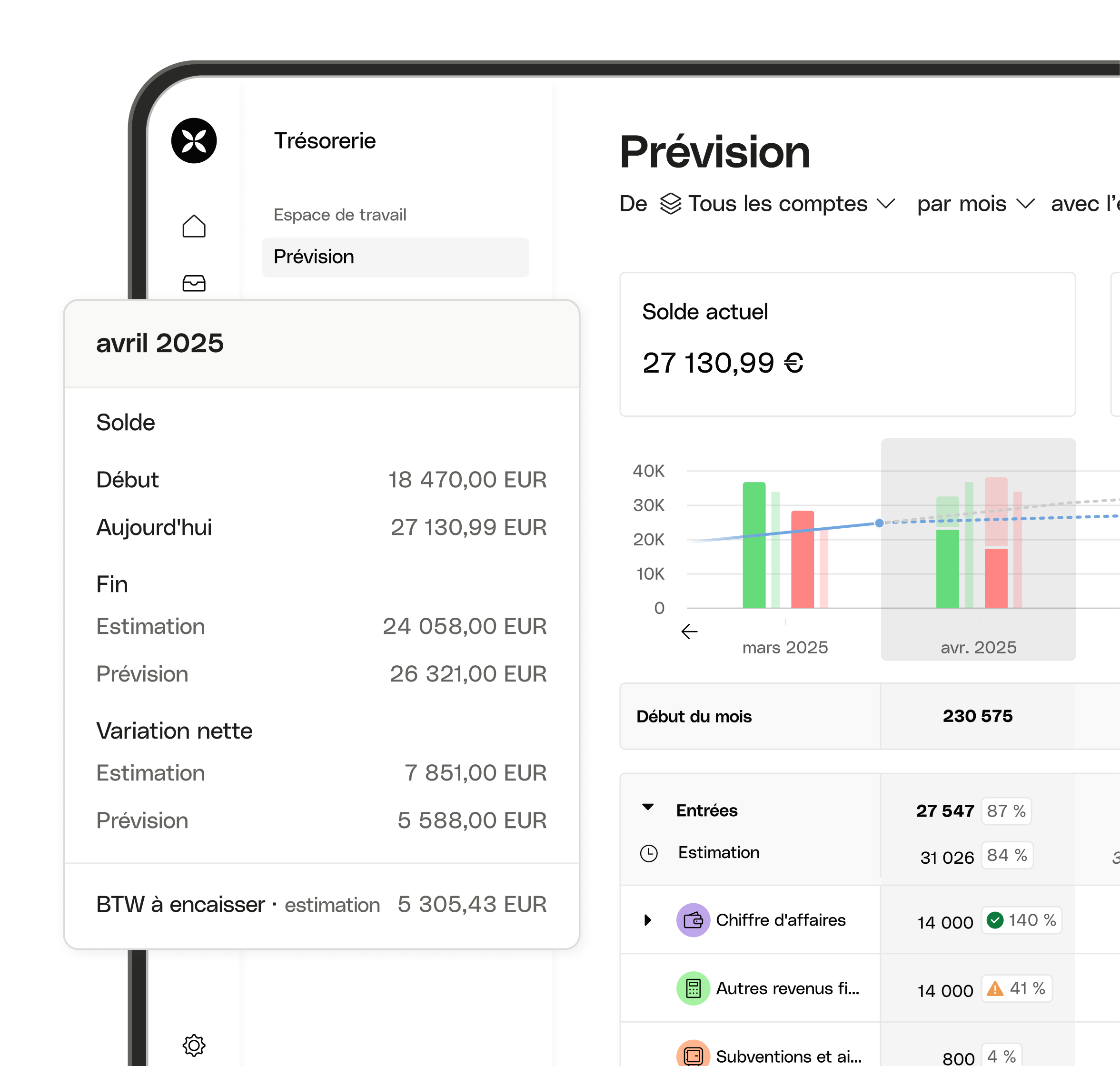 WEB BE UI Cards Bento Cash flow Addon Expanded