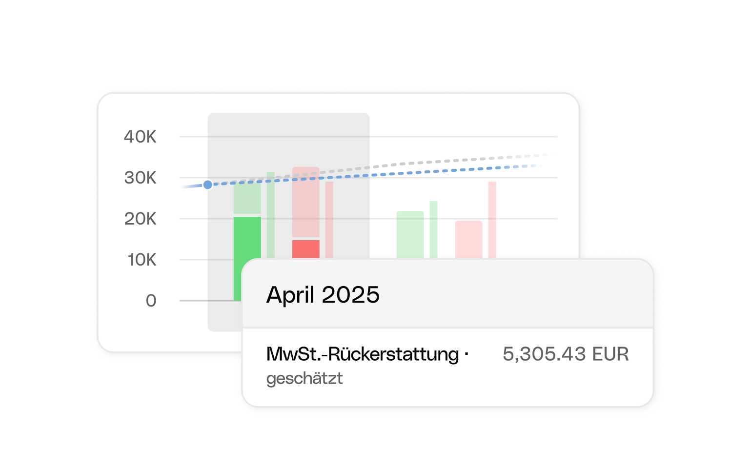 WEB UI Karten Bento Headline Cashflow Addon zusammengebrochen