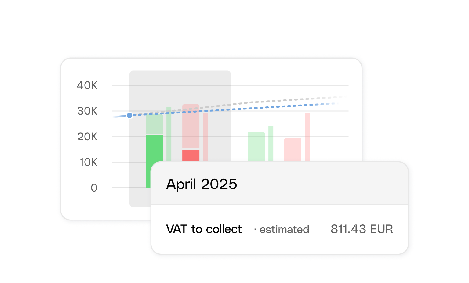 WEB UI Cards Bento Headline Cash flow Addon collapsed