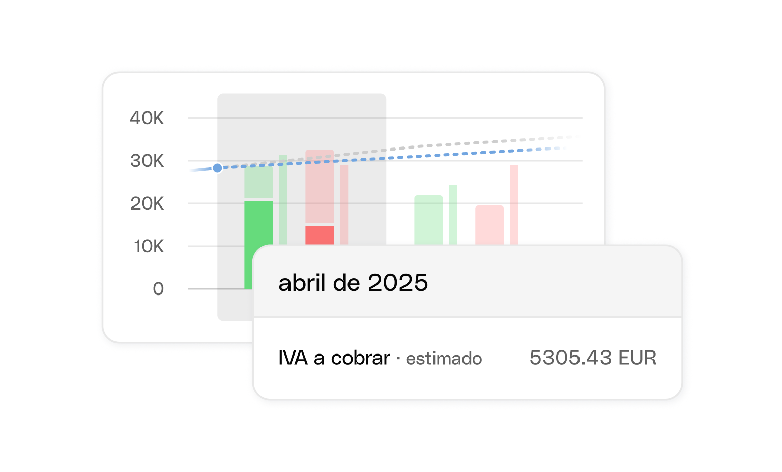 Complemento de flujo de caja de Bento con tarjetas de interfaz web colapsado