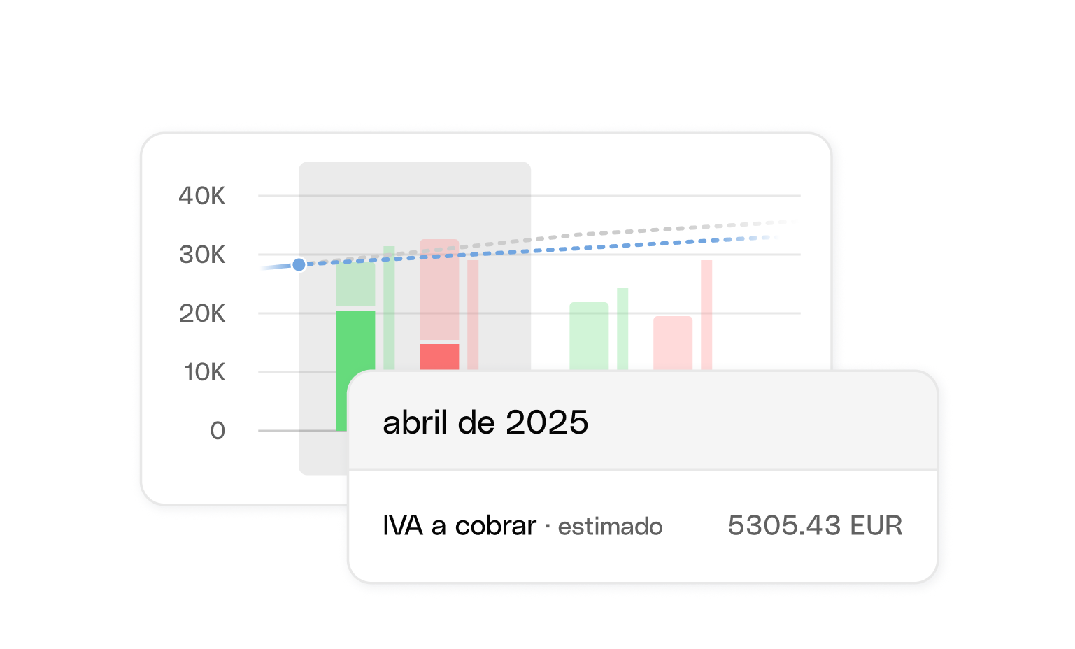 Complemento de flujo de caja de Bento con tarjetas de interfaz web colapsado