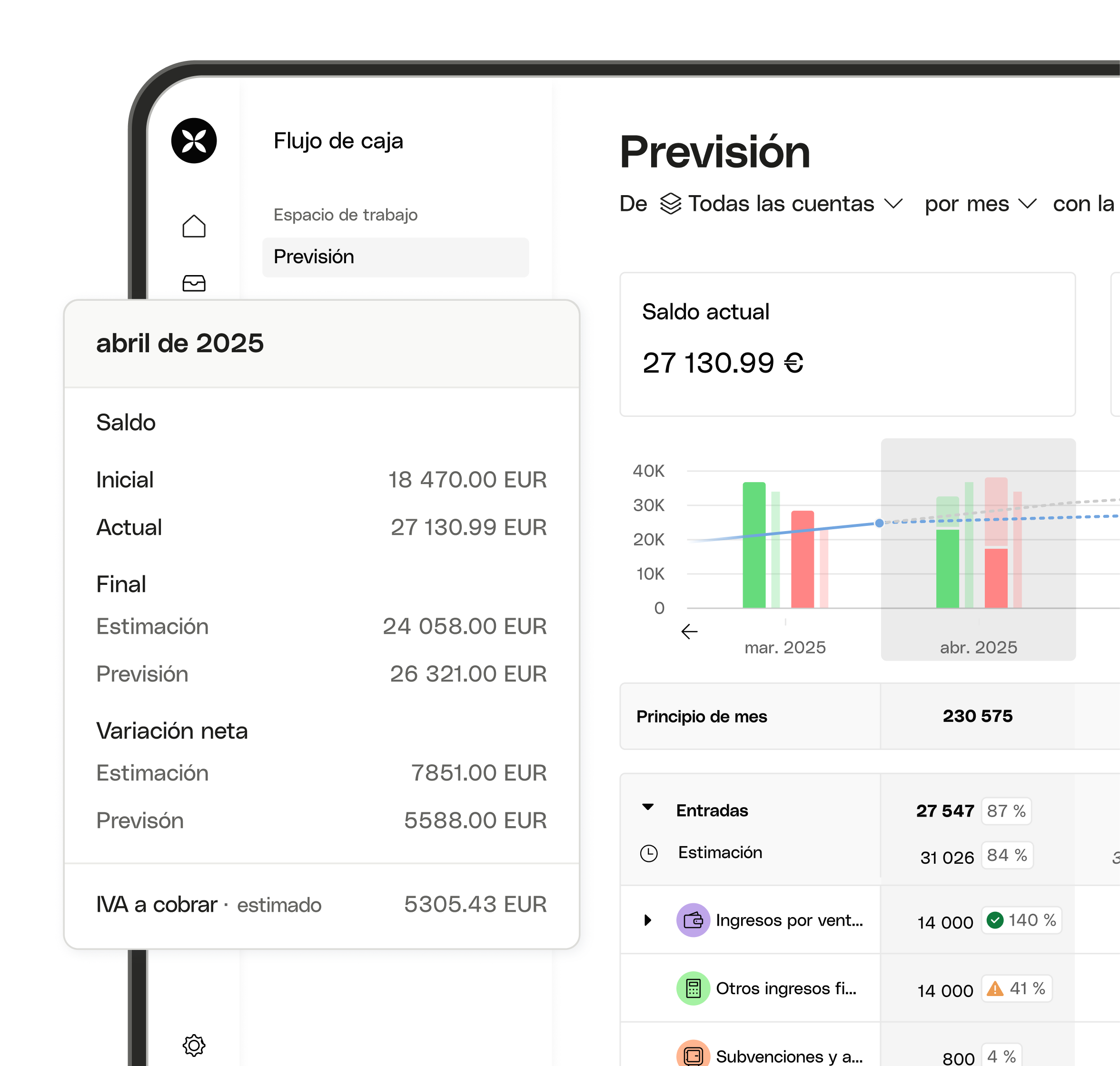 Complemento de flujo de caja de Bento con tarjetas de interfaz web ampliado