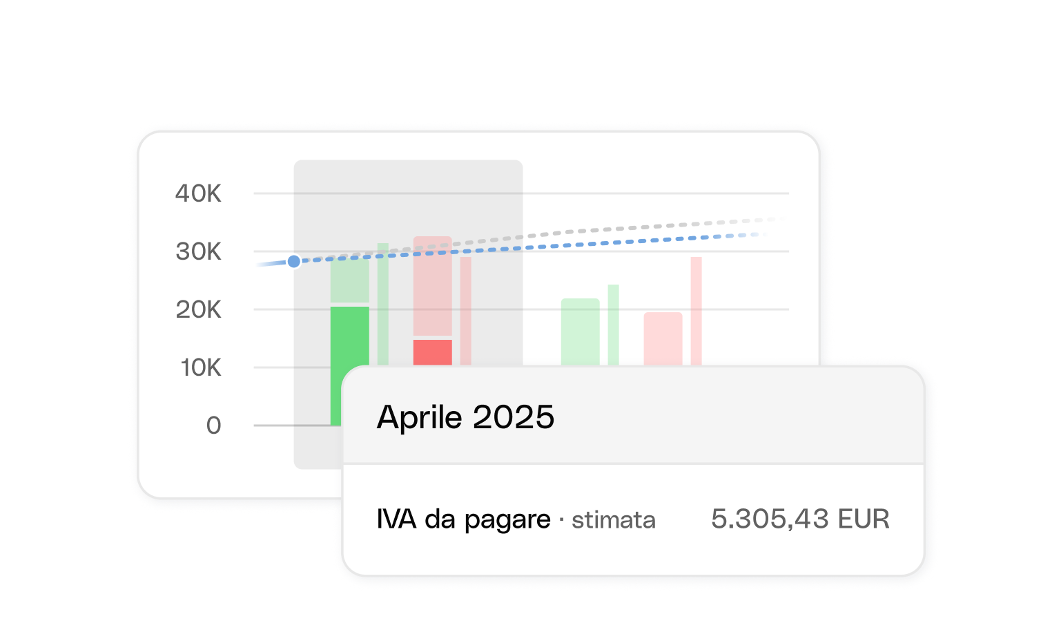 WEB IT UI Carte Bento Cash flow Addon Collassato