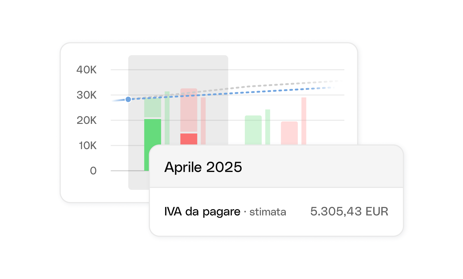 WEB IT UI Carte Bento Cash flow Addon Collassato