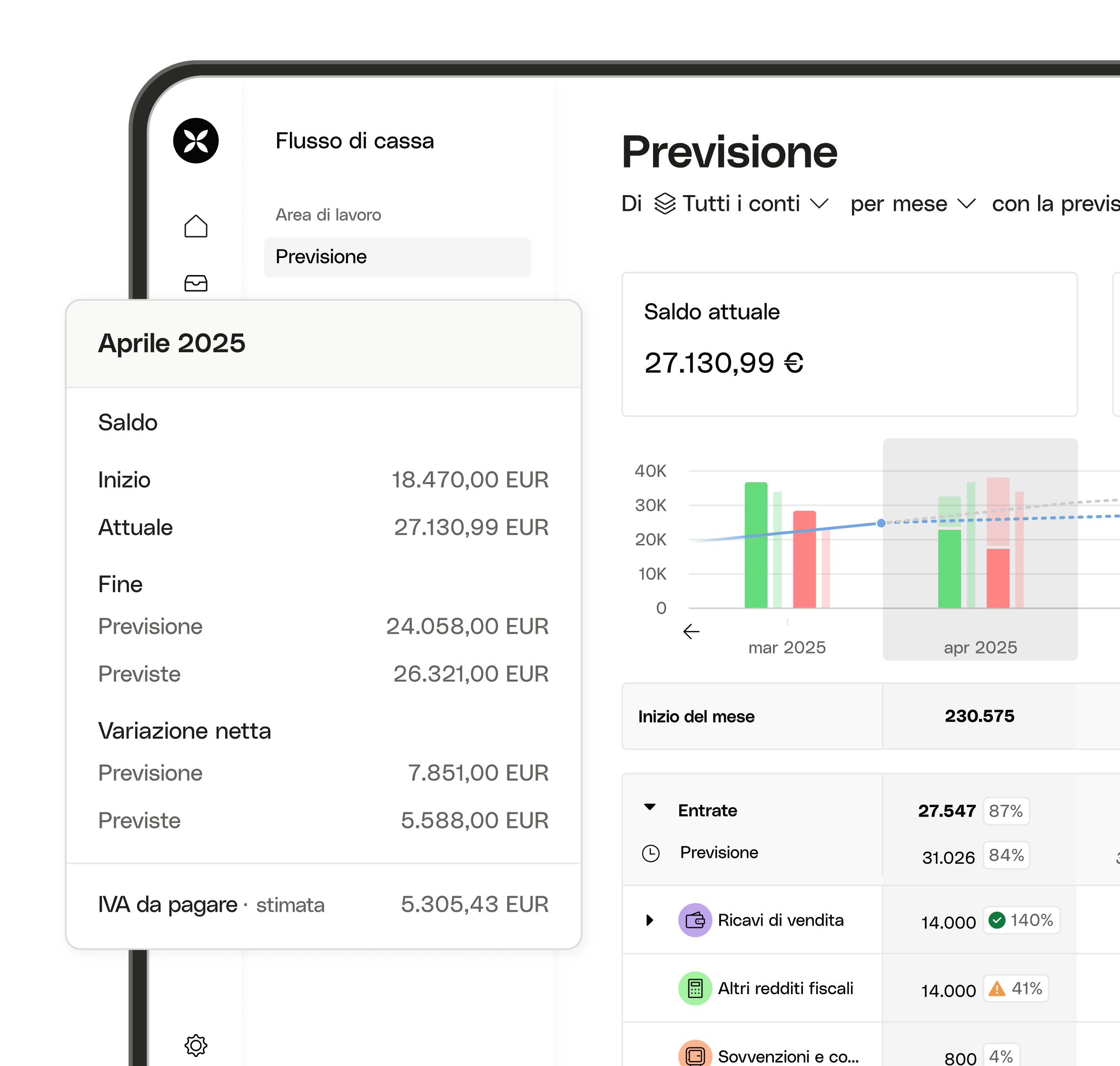 WEB IT UI Carte Bento Cash flow Addon espanso