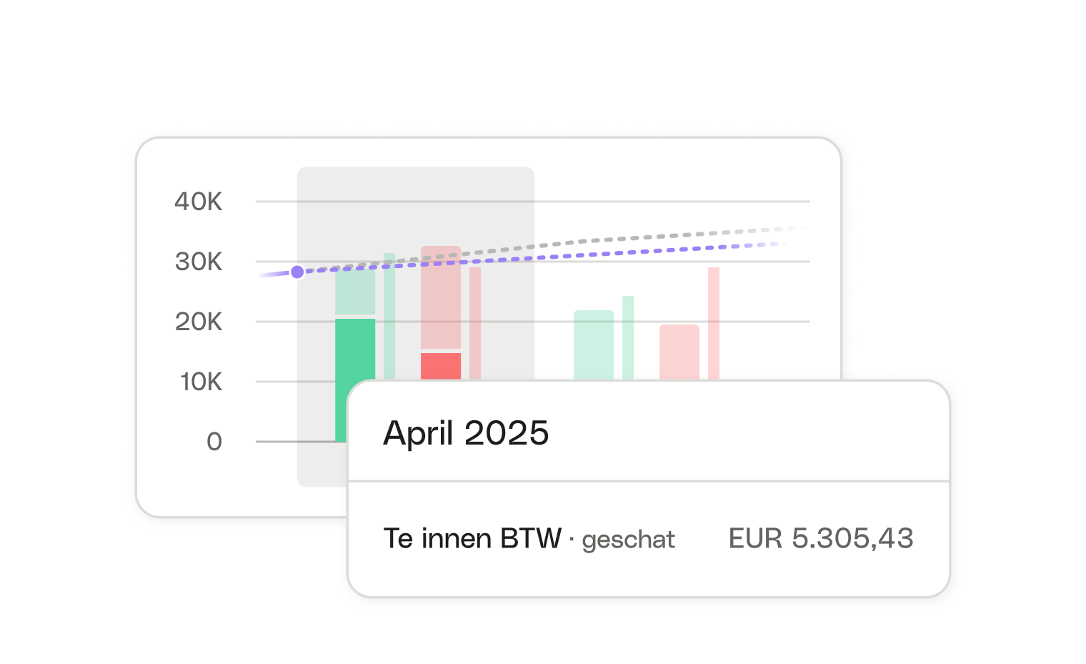 WEB NL UI Cards Bento Cash flow Addon Collapsed