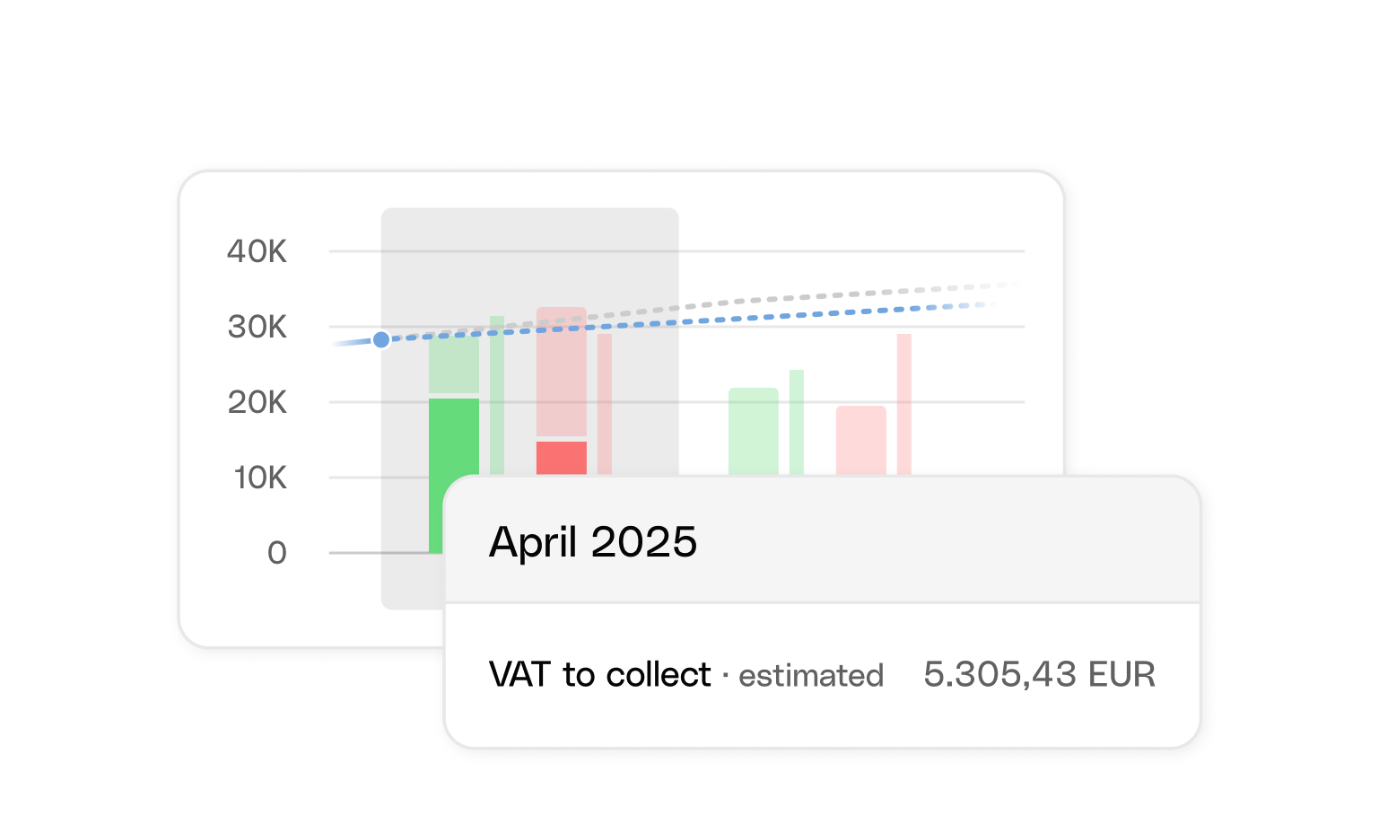 WEB NL UI Cards Bento Cash flow Addon Collapsed