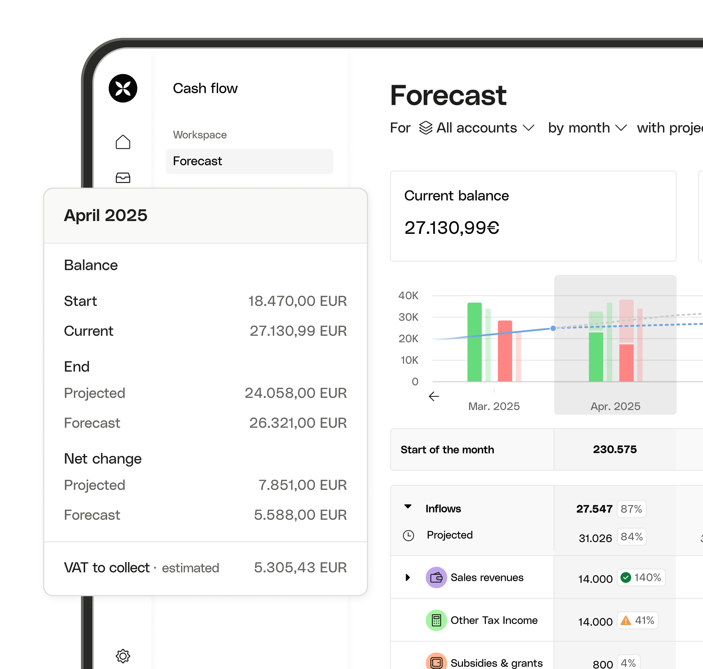 WEB NL UI Cards Bento Cash flow Addon Expanded
