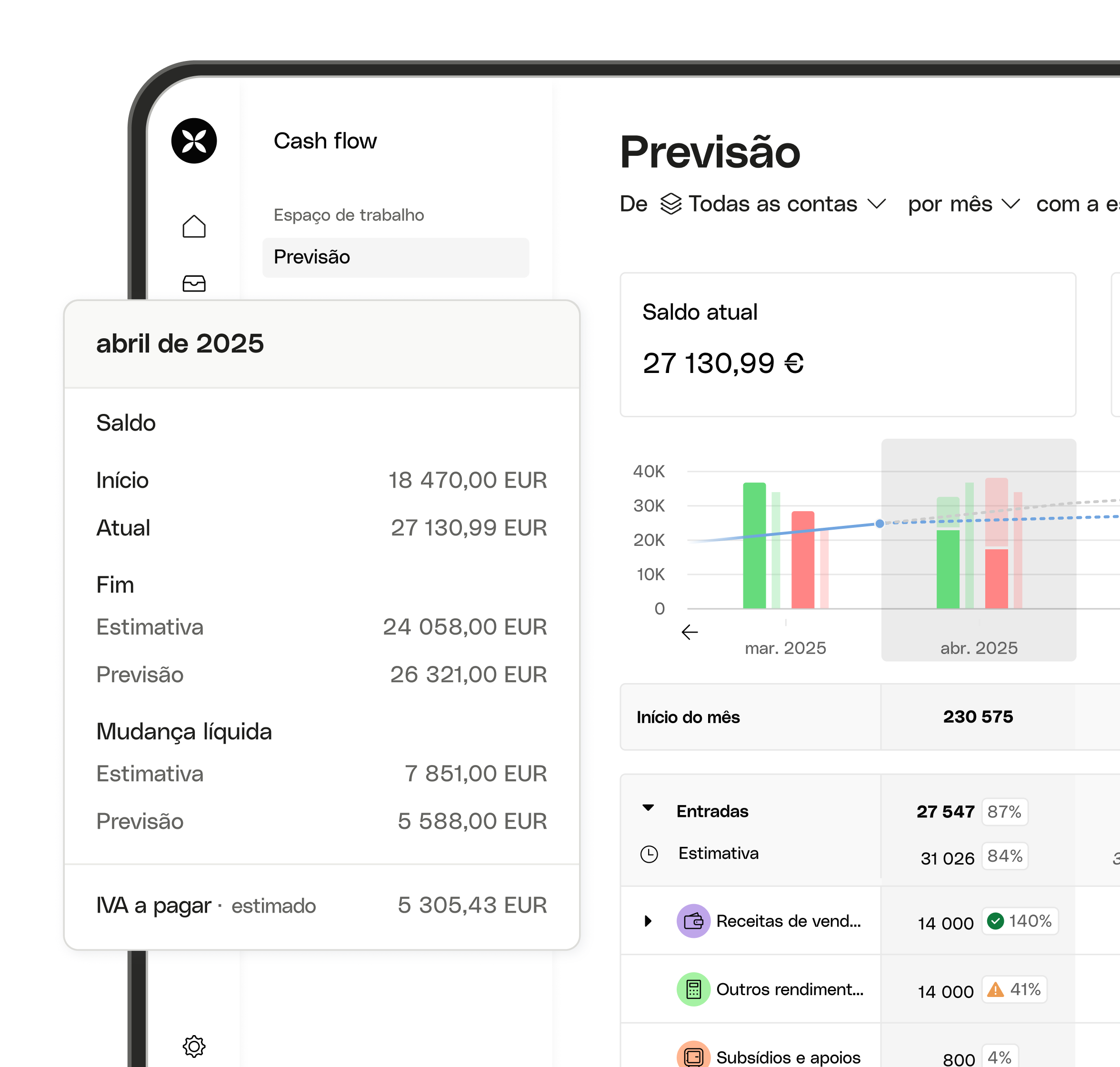 WEB PT UI Cards Bento Cash flow Addon Expanded