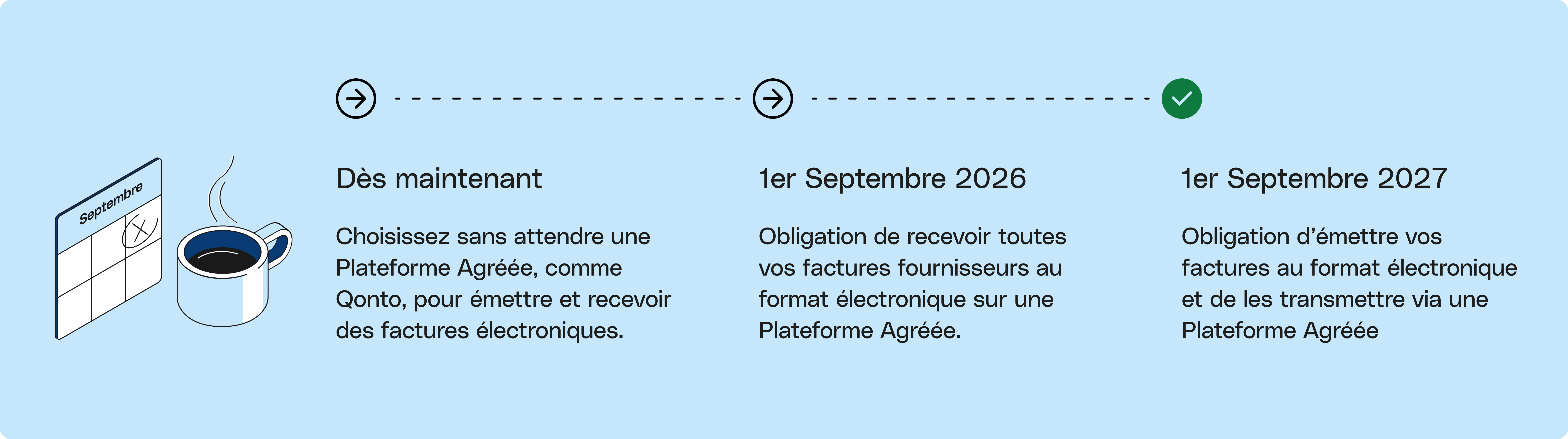 WEB Divers Plum FullWidthMedia E Facturation Calendrier Bureau