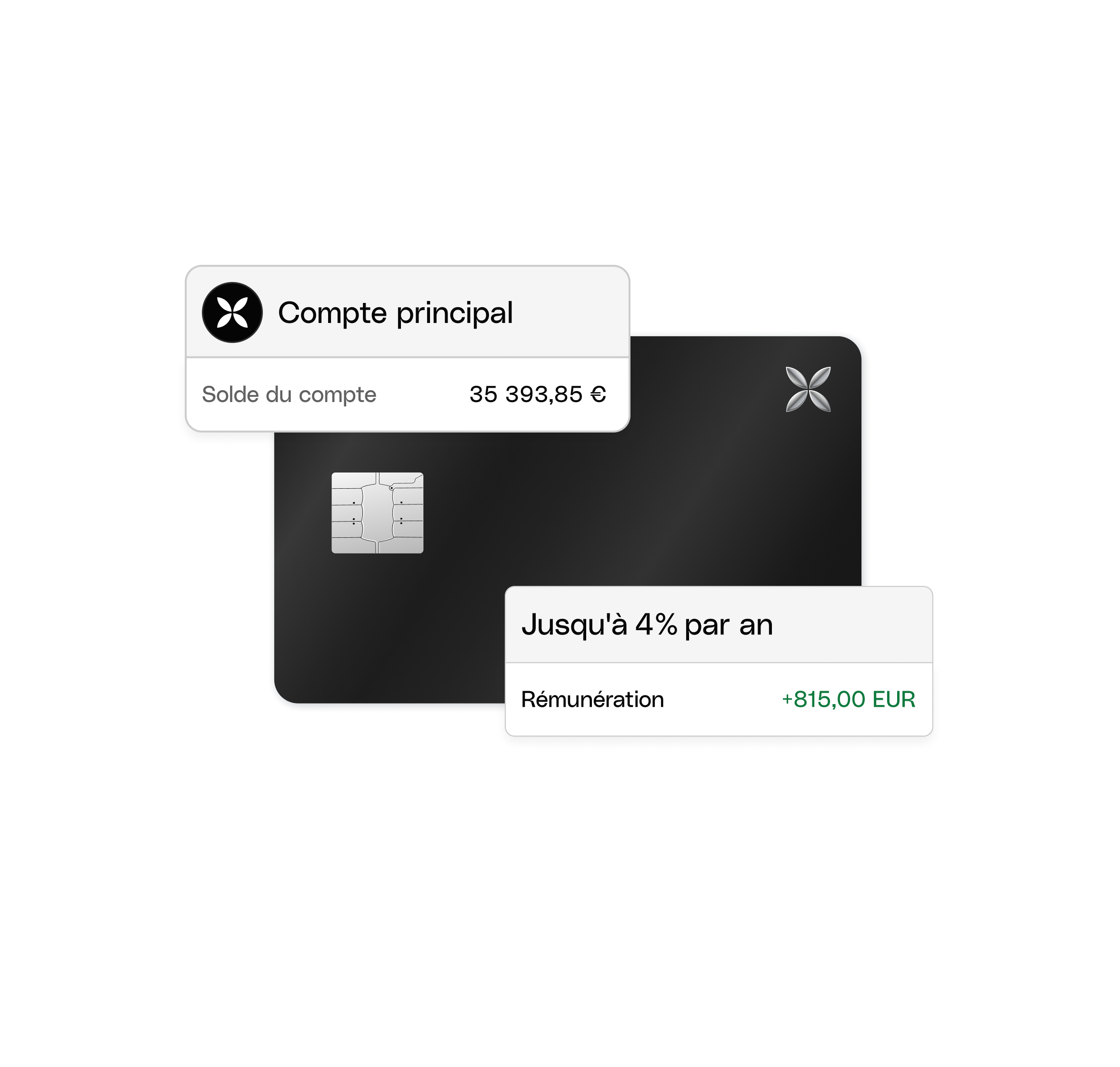 Interface utilisateur Web : Sujet principal : Transactions mobiles Bento, Iban, XCard