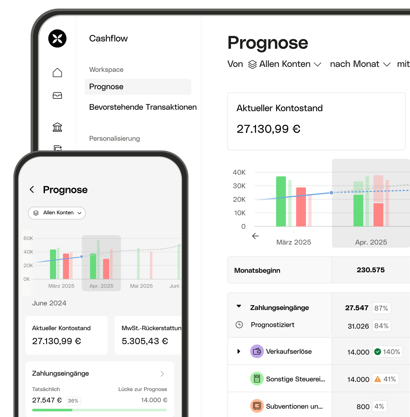 Clickables Cashflow-Prognose Mobile