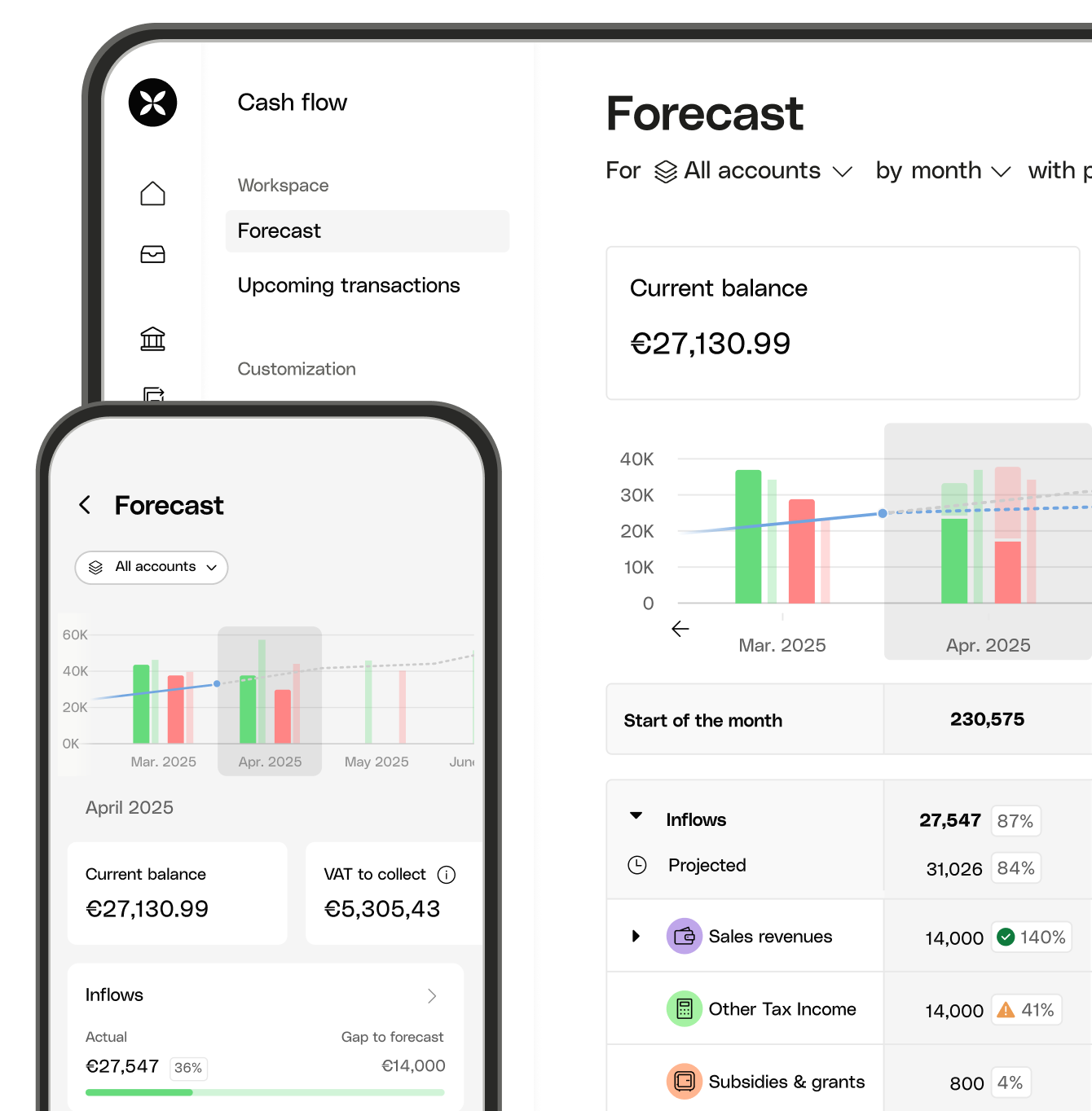 BLOG  UI Clickable Cash flow Forecast Mobile