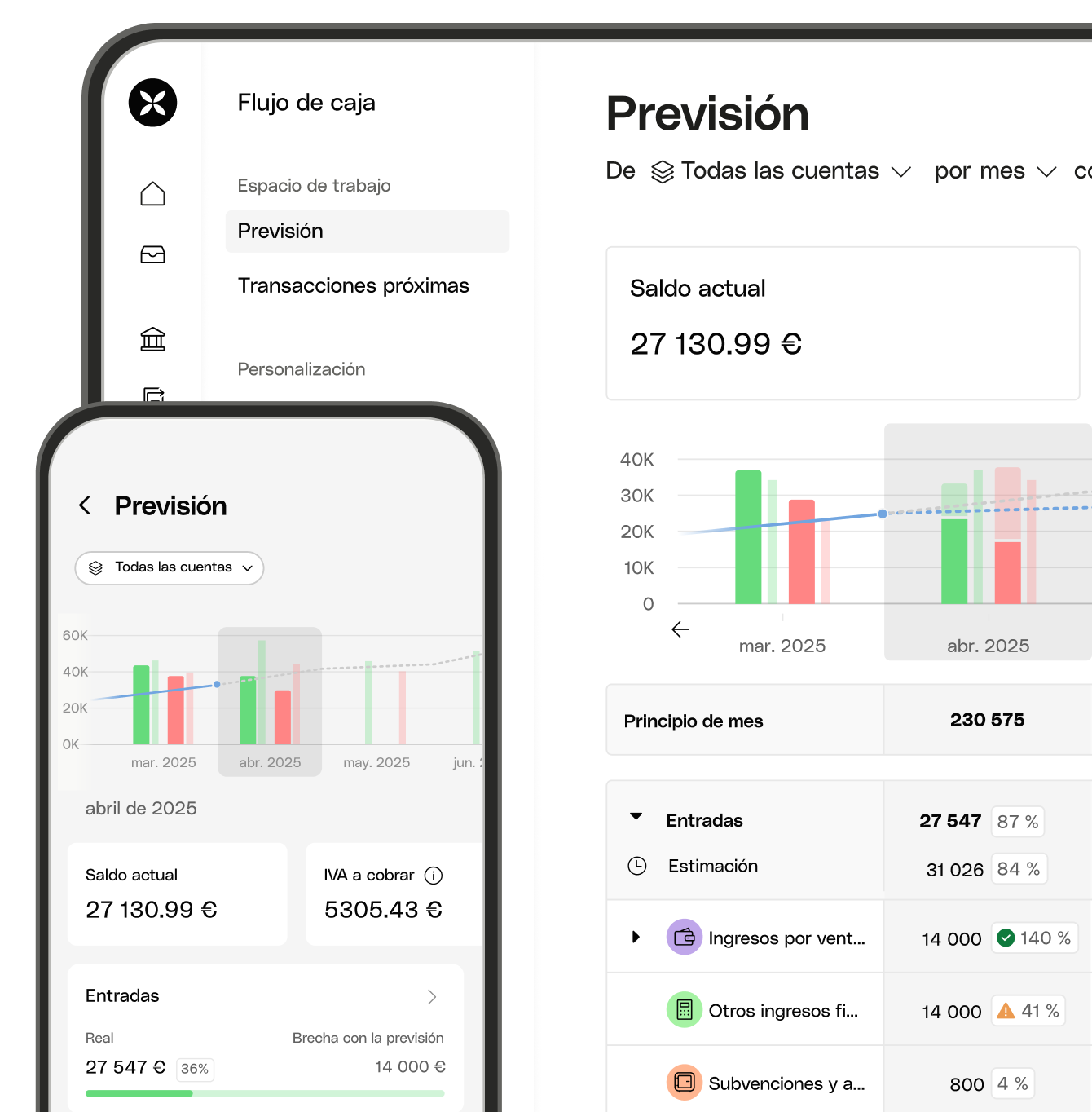 BLOG UI Flujo de efectivo interactivo Previsión móvil