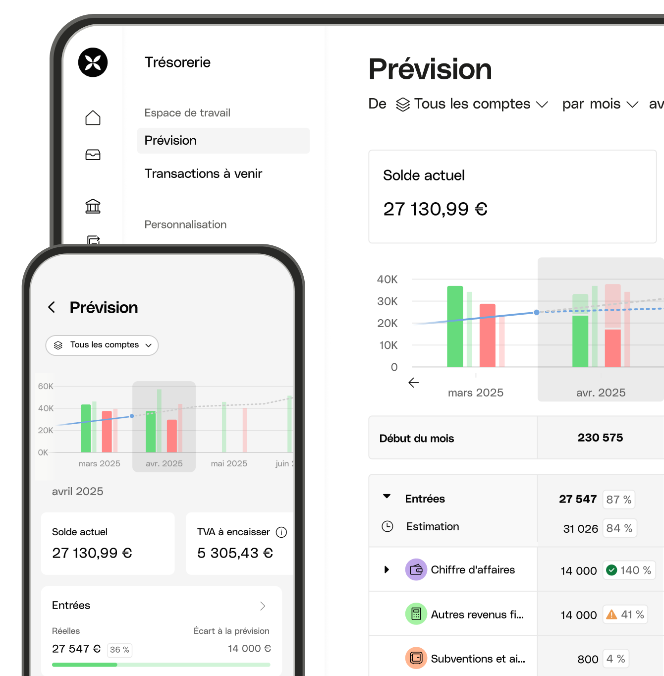 BLOG UI Prévisions de flux de trésorerie cliquables Mobile