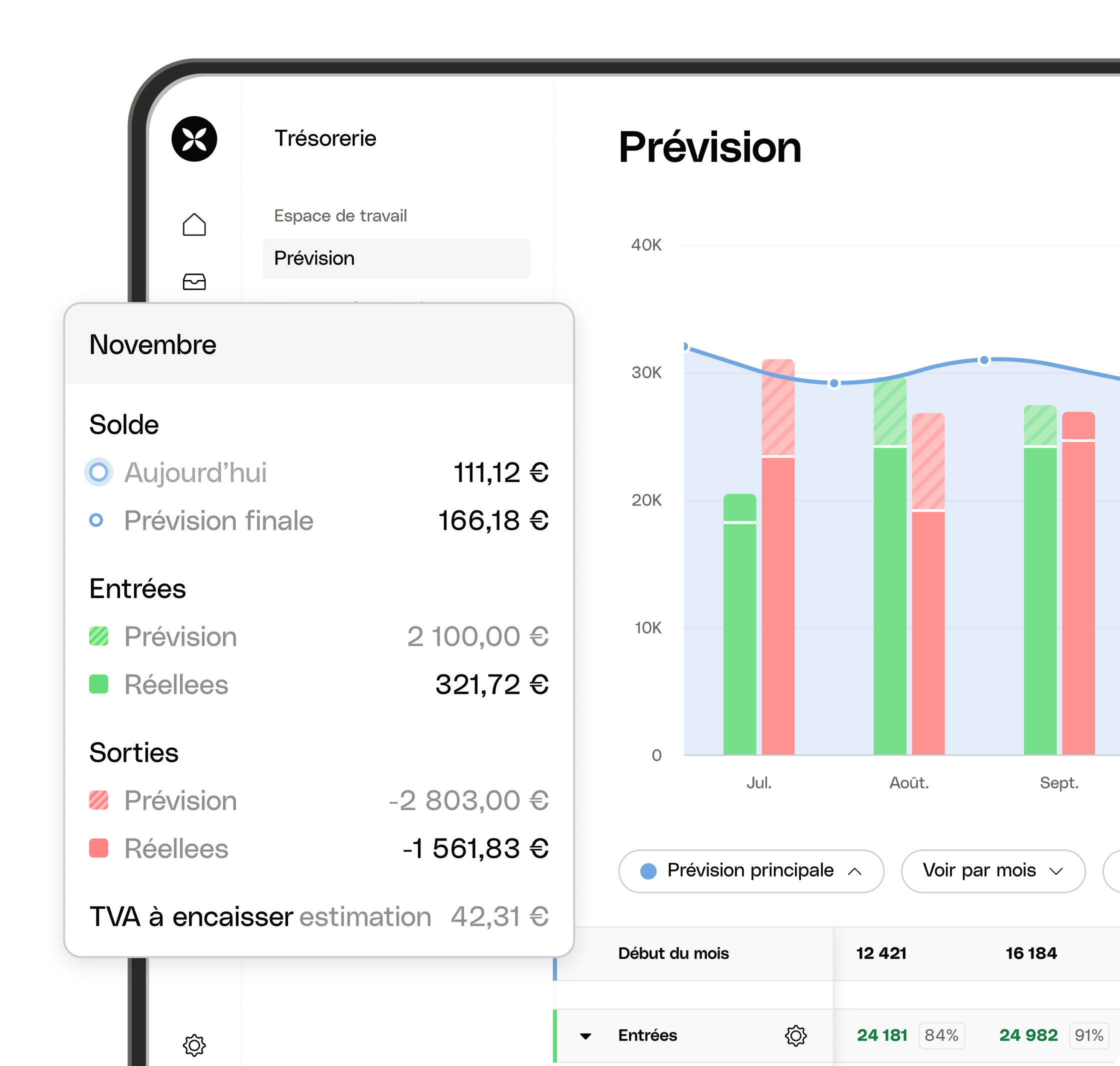 WEB BE UI Hero Cashflow Forecast Full Mobile