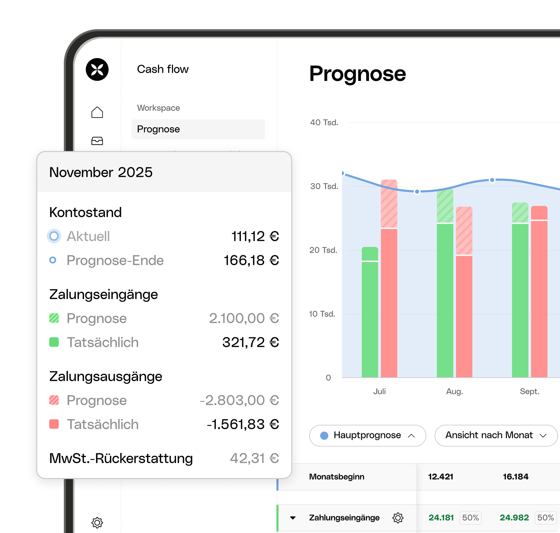 WEB UI Hero Cashflow-Prognose Vollständig mobil