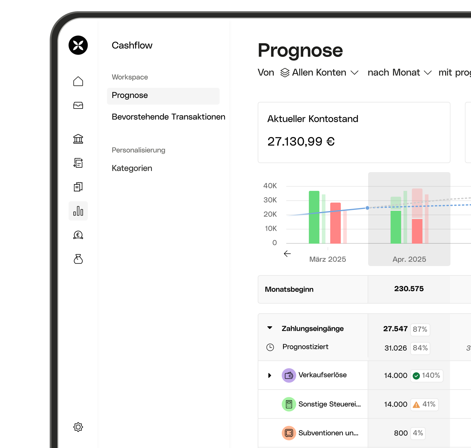 WEB UI Hero Cashflow-Prognose Vollständig mobil