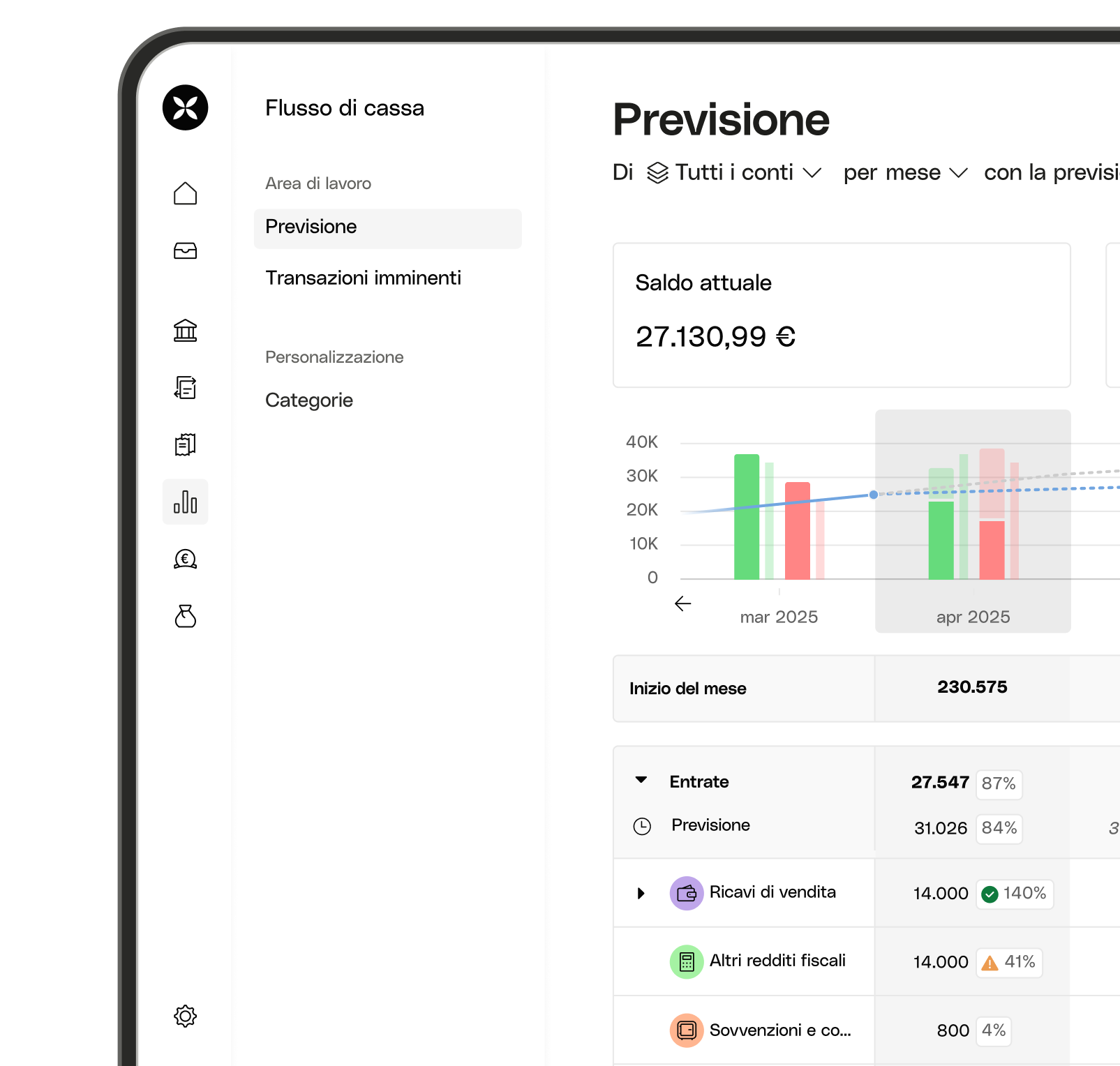 WEB IT UI Hero Previsione del flusso di cassa completo per dispositivi mobili