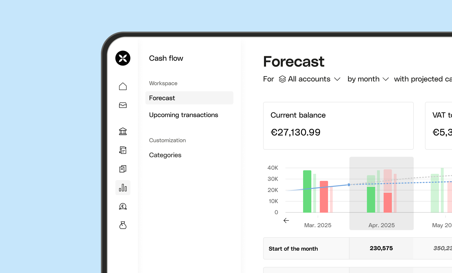 WEB  UI Blueberry Cards Bento Headline Cash flow Forecast