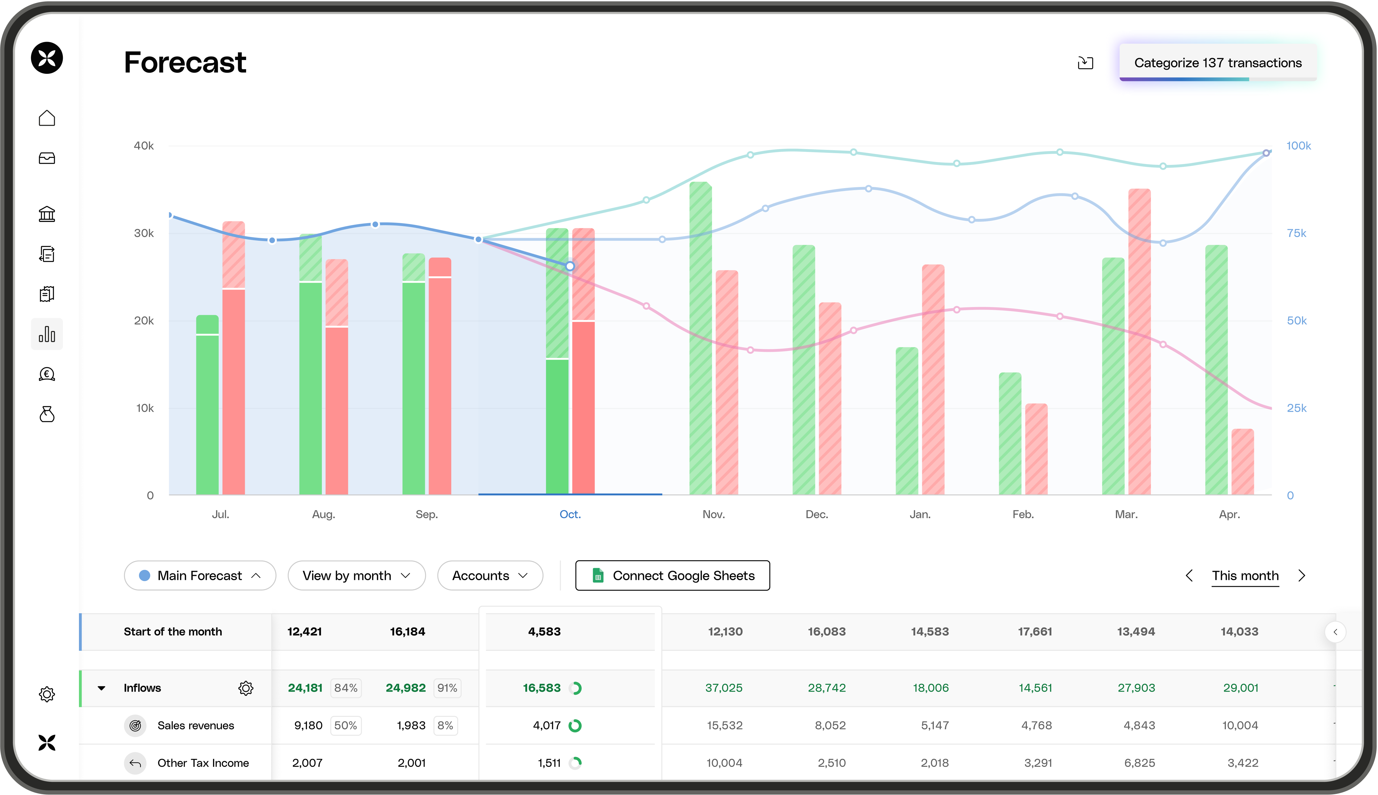WEB - UI HeroHeading Cash flow Forecast