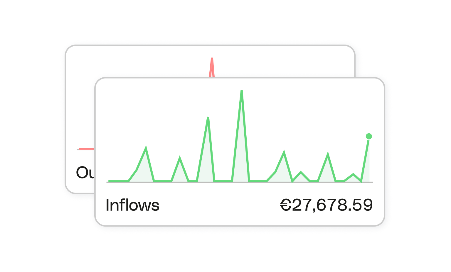WEB UI Cards Headline Bento Inflows