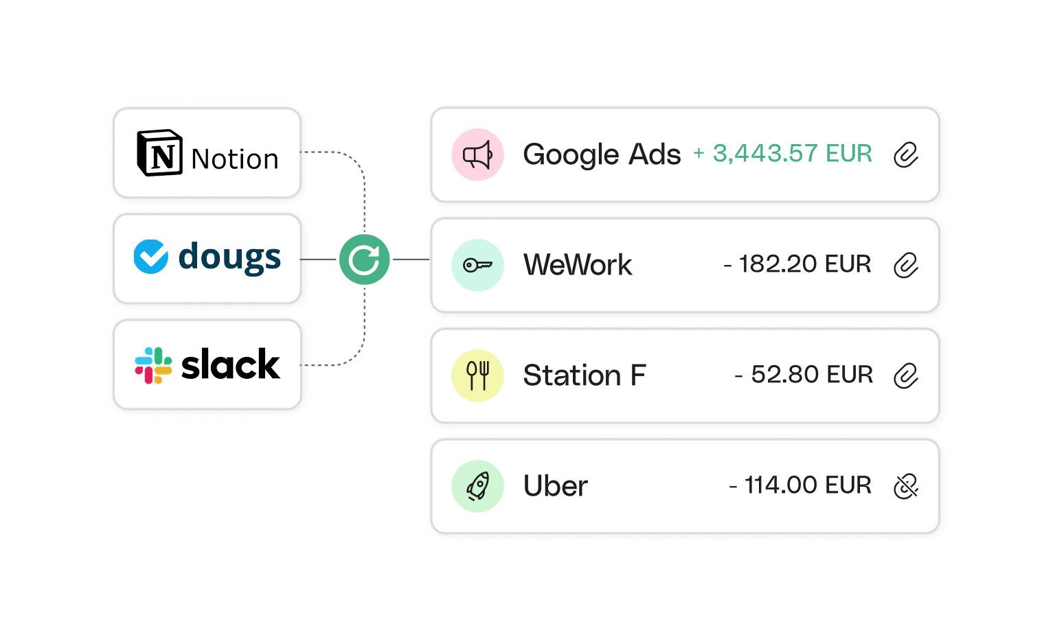 WEB UI Cards Headline Bento Connect