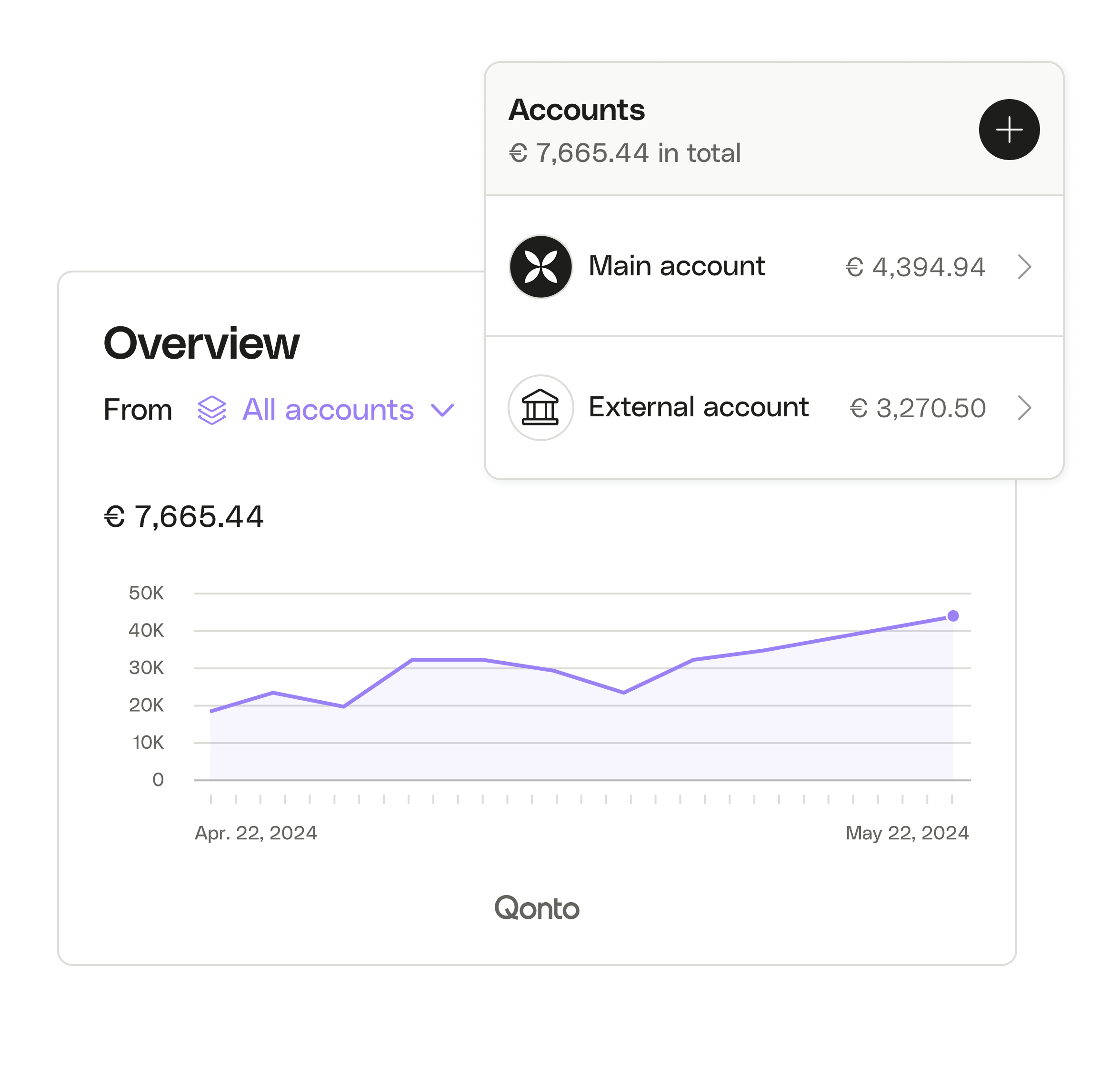 WEB UI Hero TopicHighlight Bento Dashboard Bank Integration