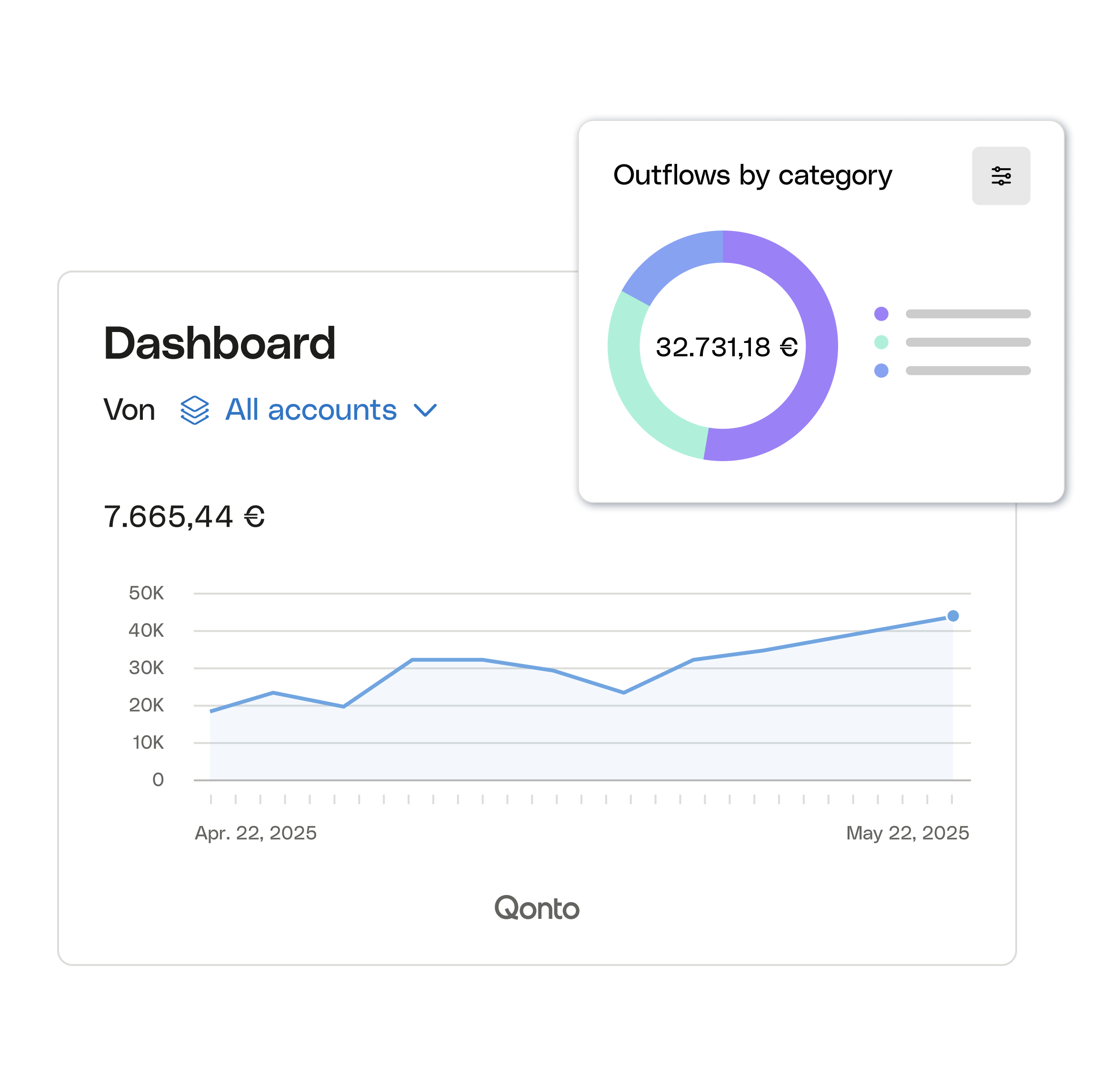 WEB   UI Hero TopicHighlight Bento Dashboard Ouflows