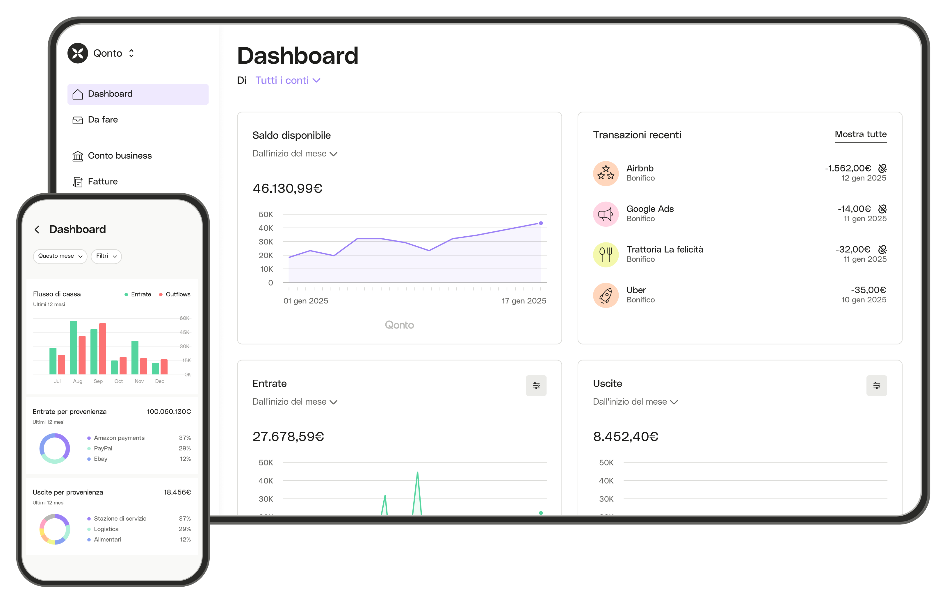 BLOG IT UI Dashboard cliccabile Desktop