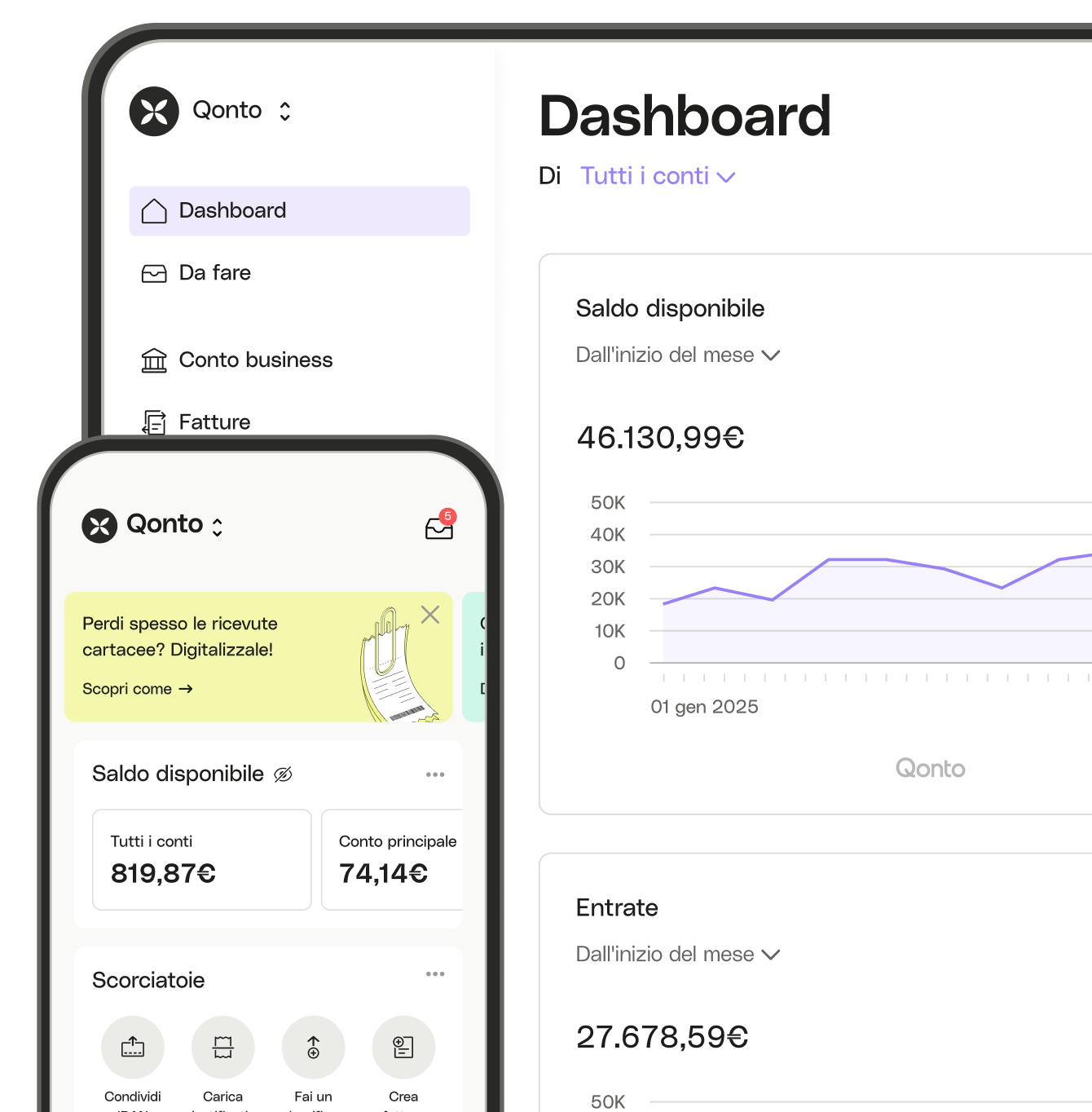 BLOG IT UI Dashboard cliccabile Mobile