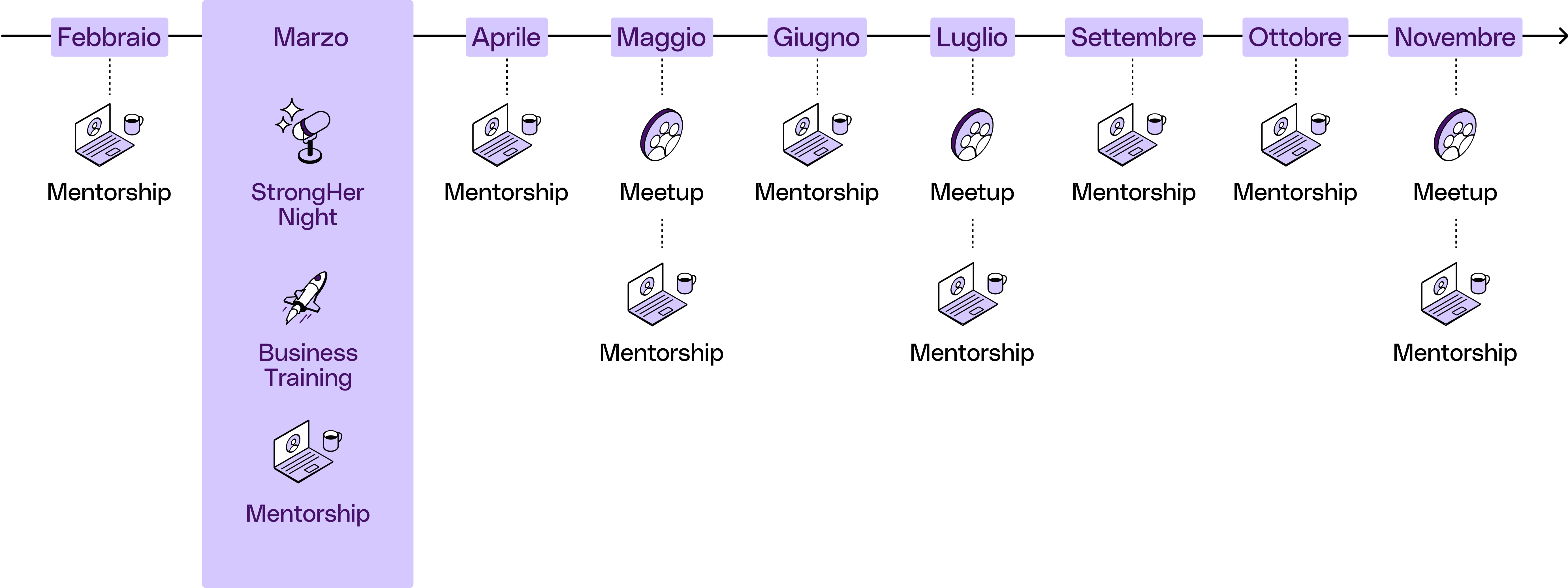 WEB IT Vari Plum FullWidthMedia StrongHer Calendario 2025