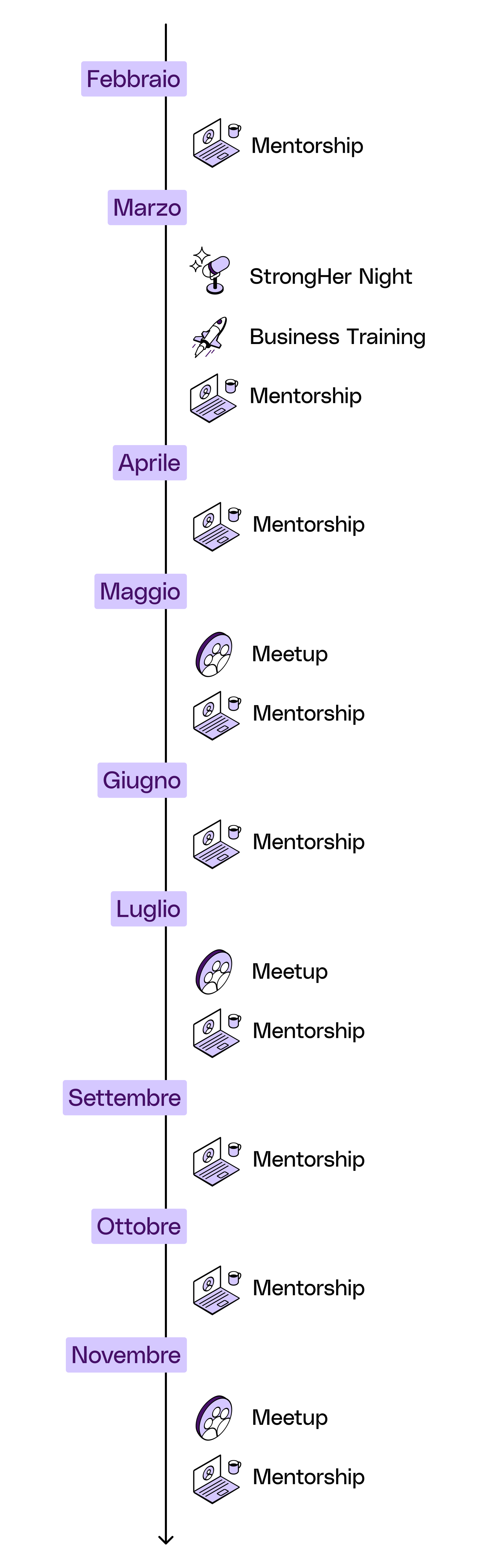 WEB IT Vari Plum FullWidthMedia StrongHer Calendario 2025 Mobile