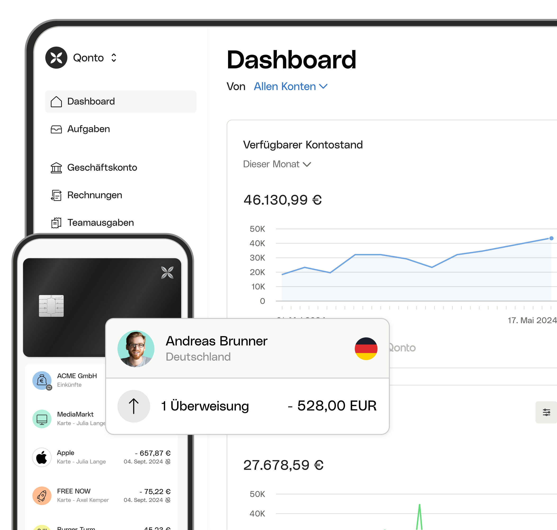 WEB UI Hero TopicHighlight Bento Dashboard Pro-Konto XCard