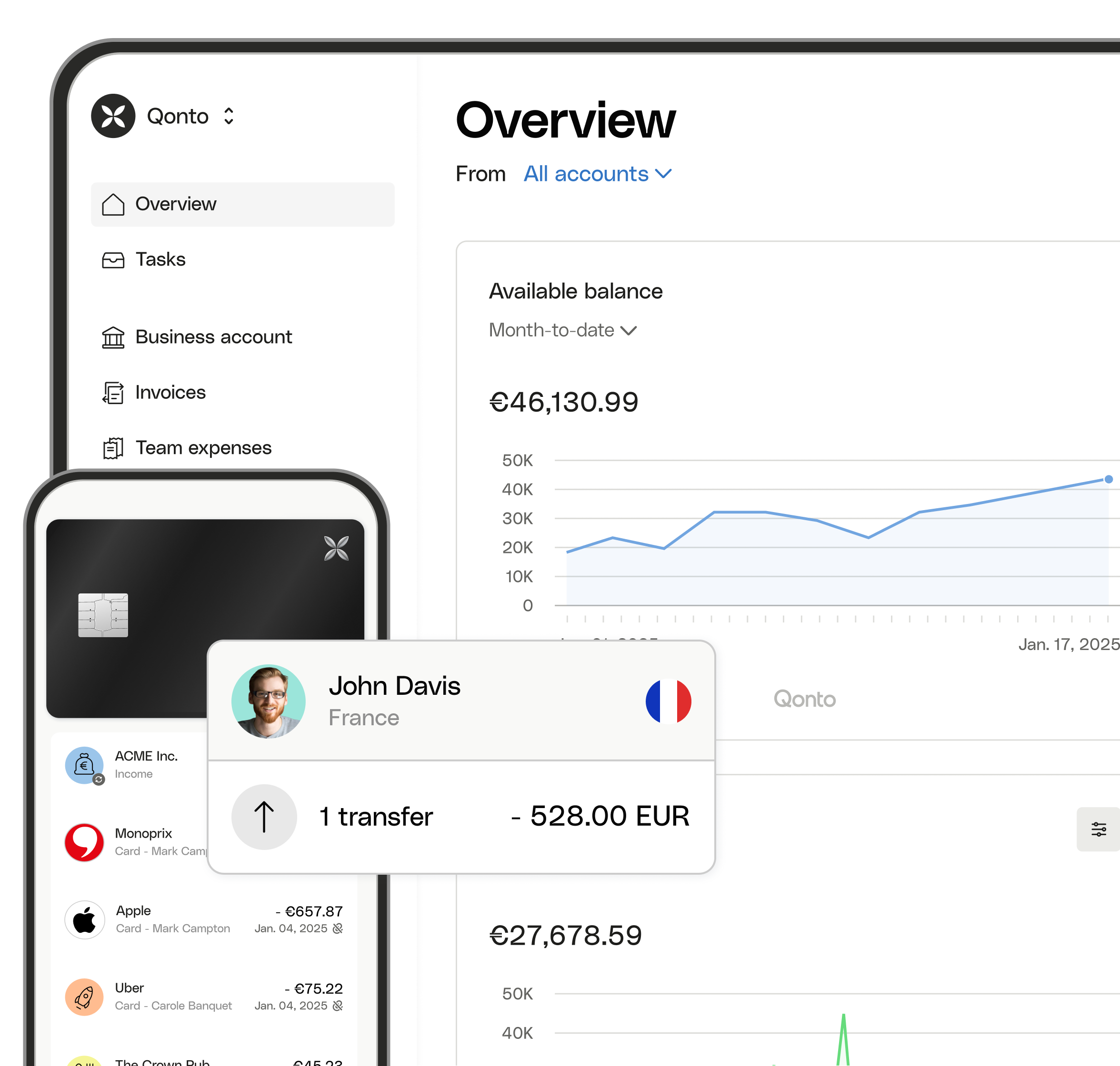 WEB UI Hero TopicHighlight Bento Dashboard Pro Account XCard