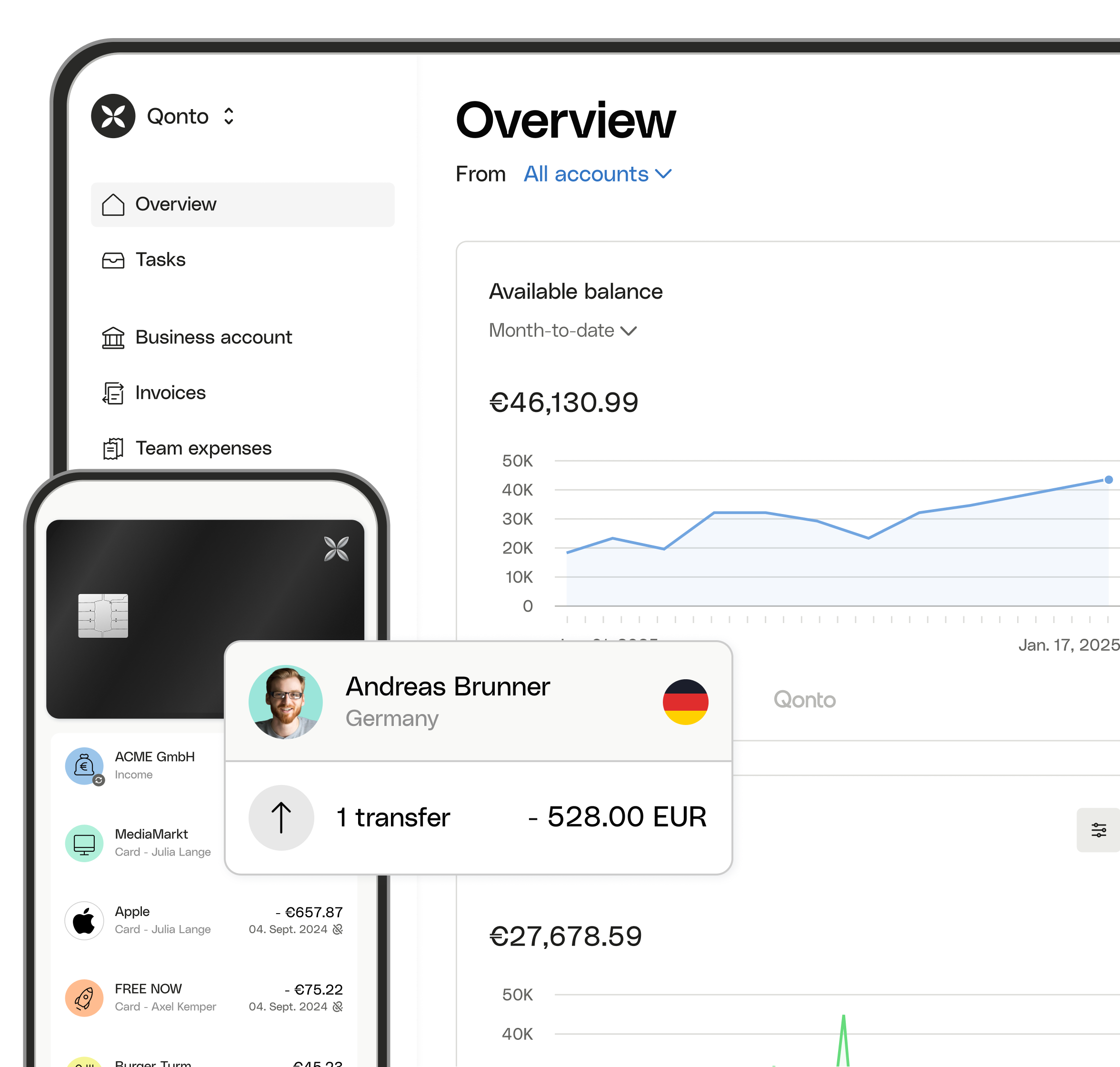 WEB UI Hero TopicHighlight Bento Dashboard Pro Account XCard