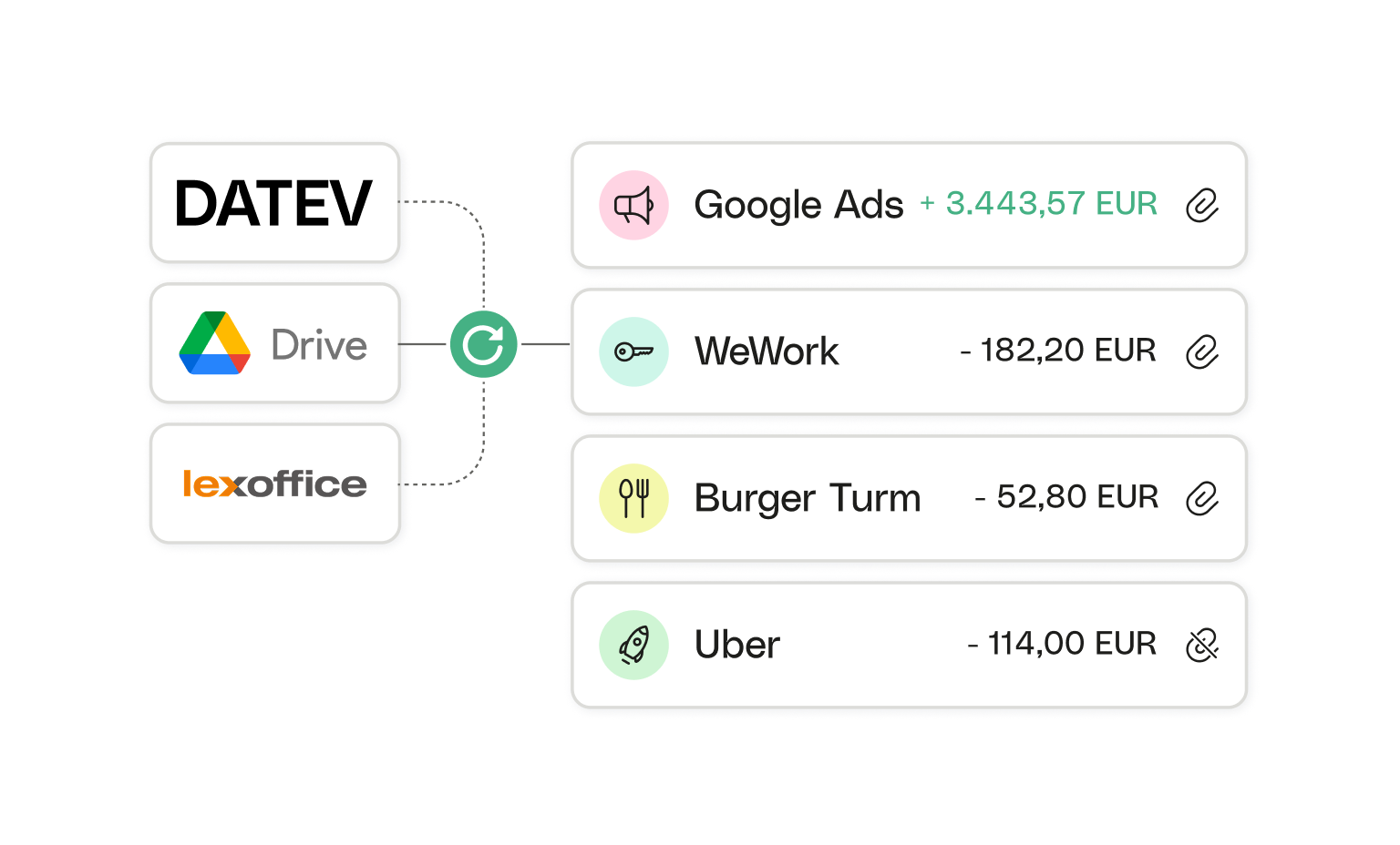 WEB-UI-Karten Bento Headline Connect